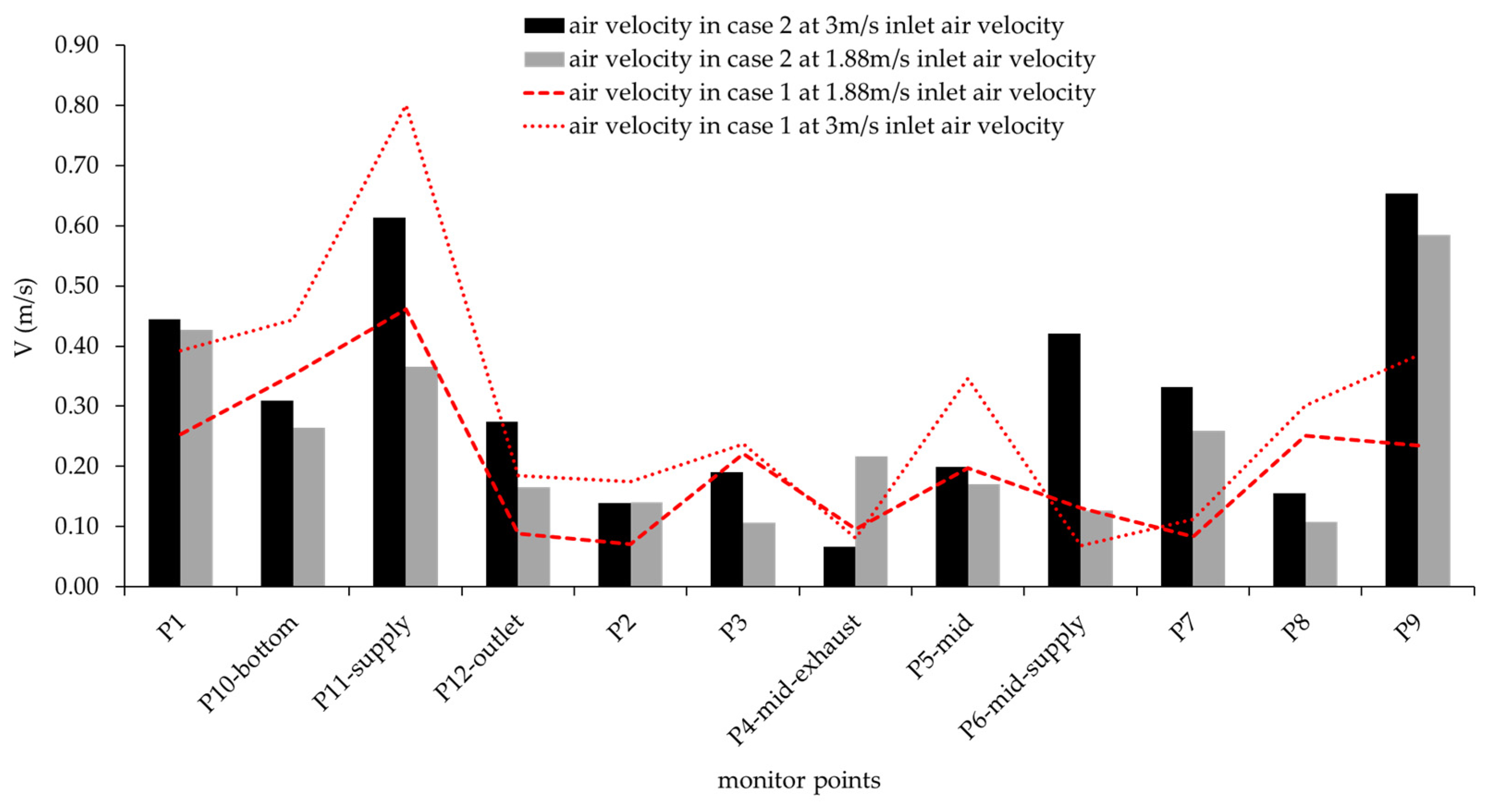 Energies 18 00848 g016