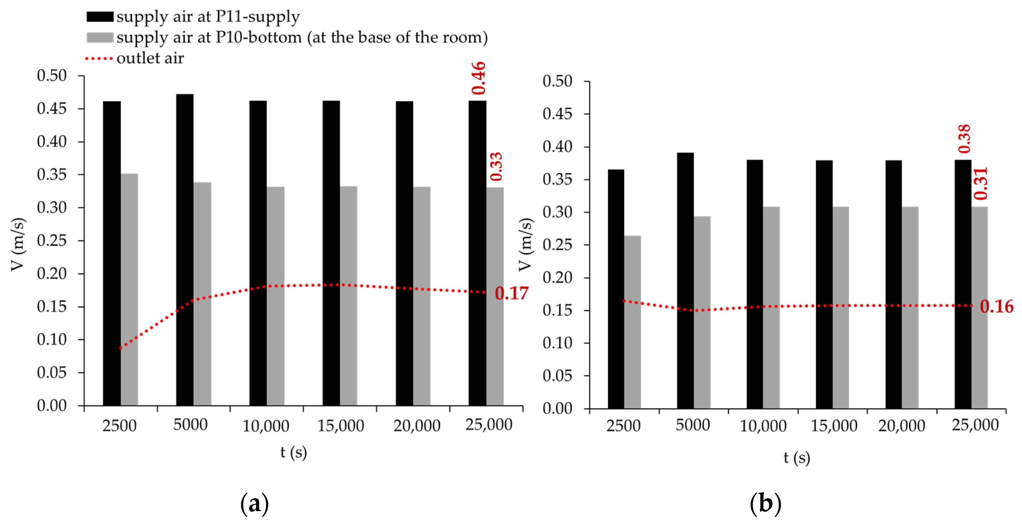 Energies 18 00848 g017
