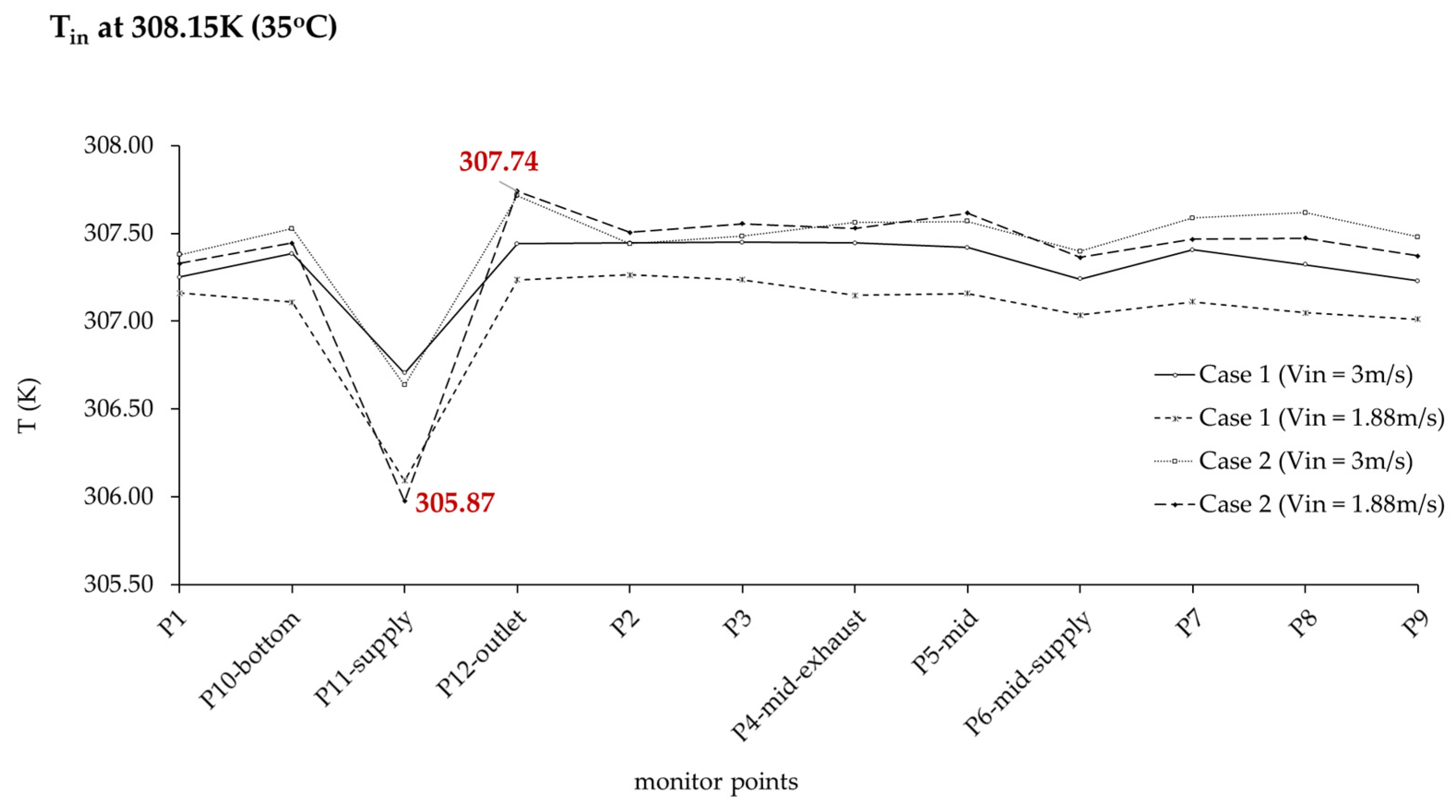 Energies 18 00848 g023