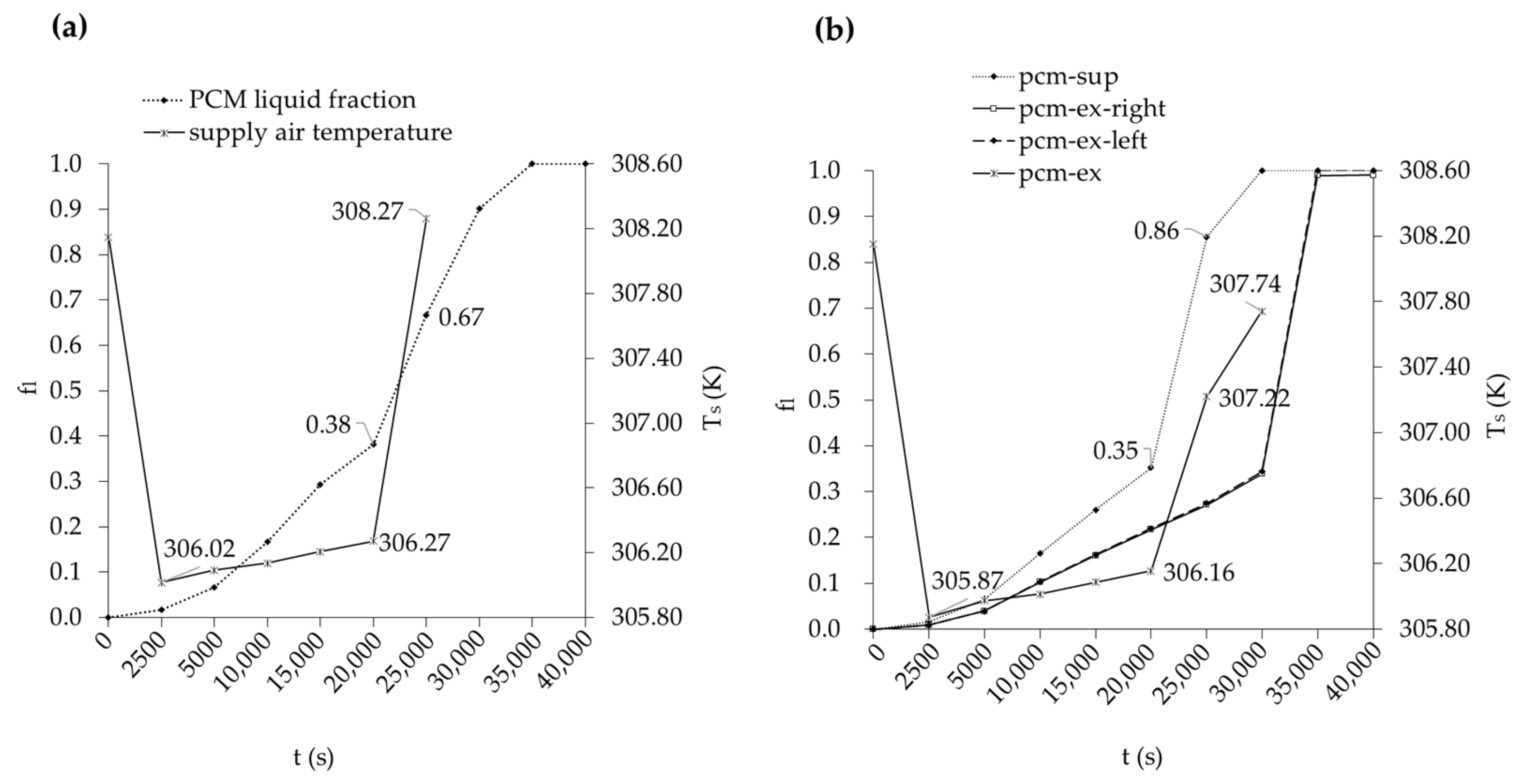 Energies 18 00848 g029