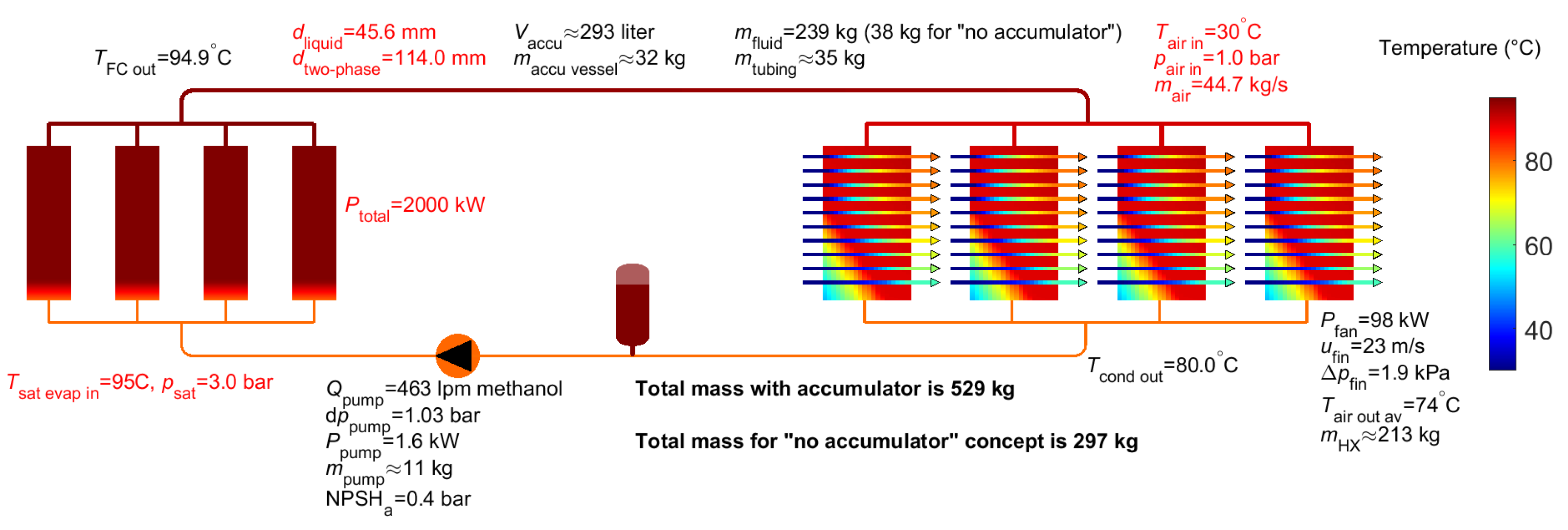 Energies 18 00849 g004