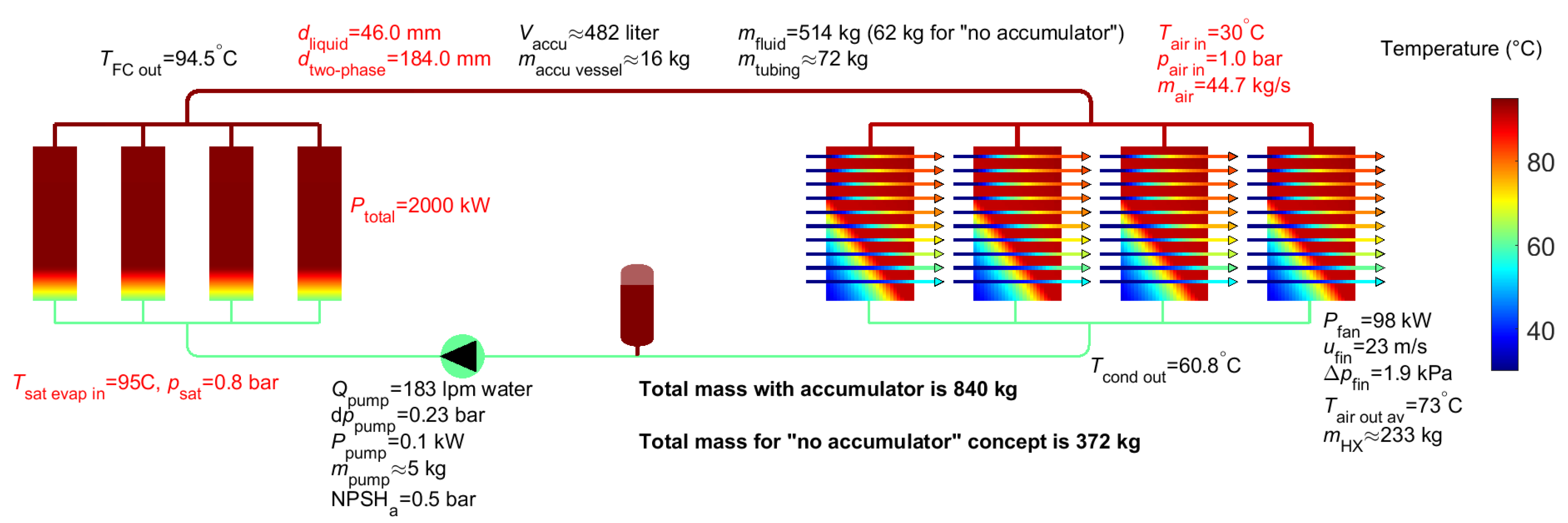 Energies 18 00849 g007