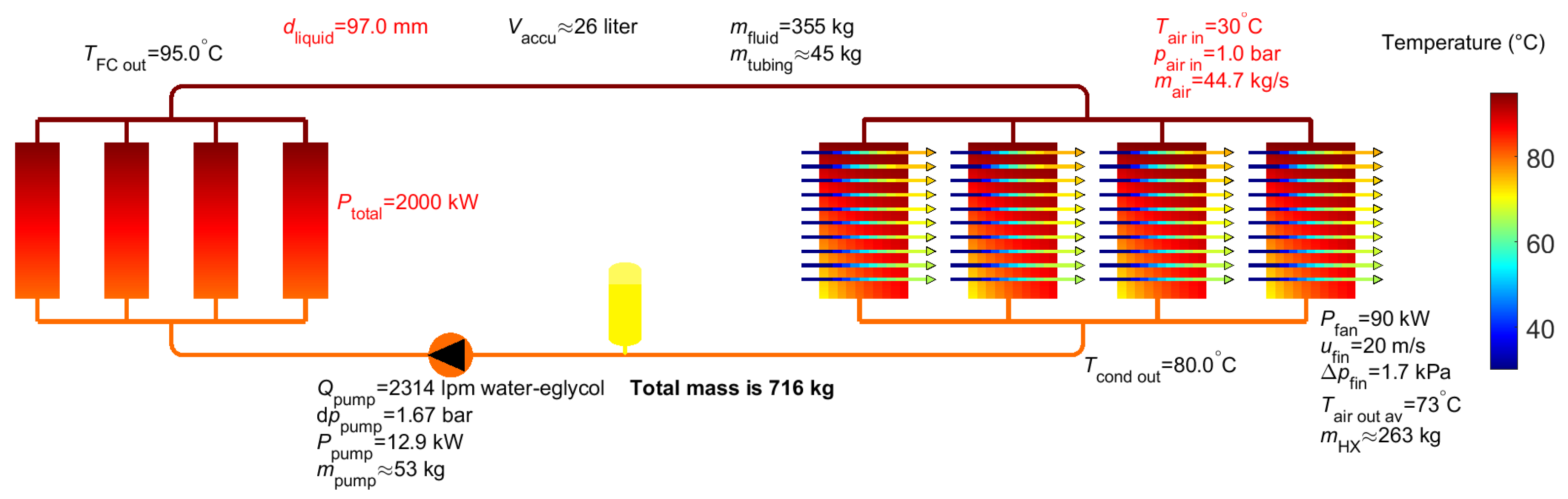 Energies 18 00849 g008