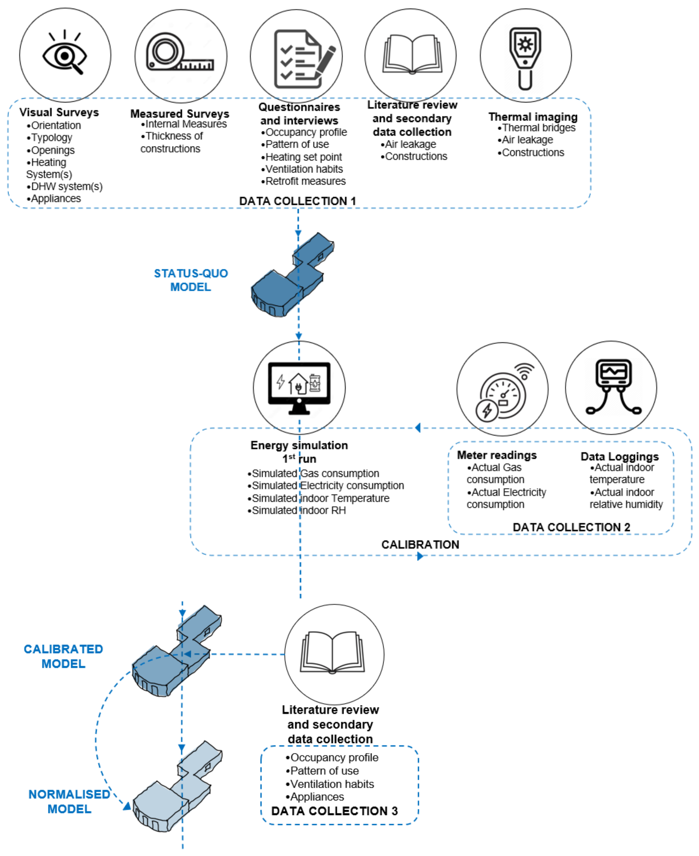 Energies 18 00850 g002a Energies 18 00850 g002a