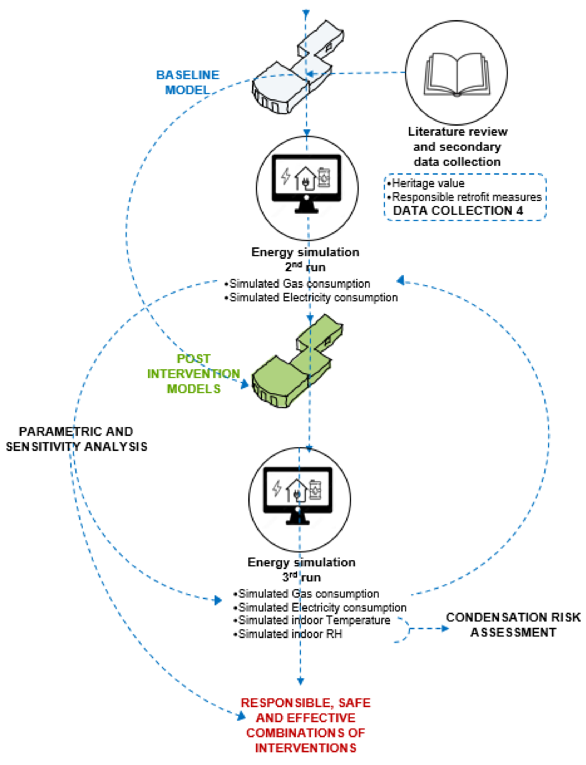 Energies 18 00850 g002b Energies 18 00850 g002b