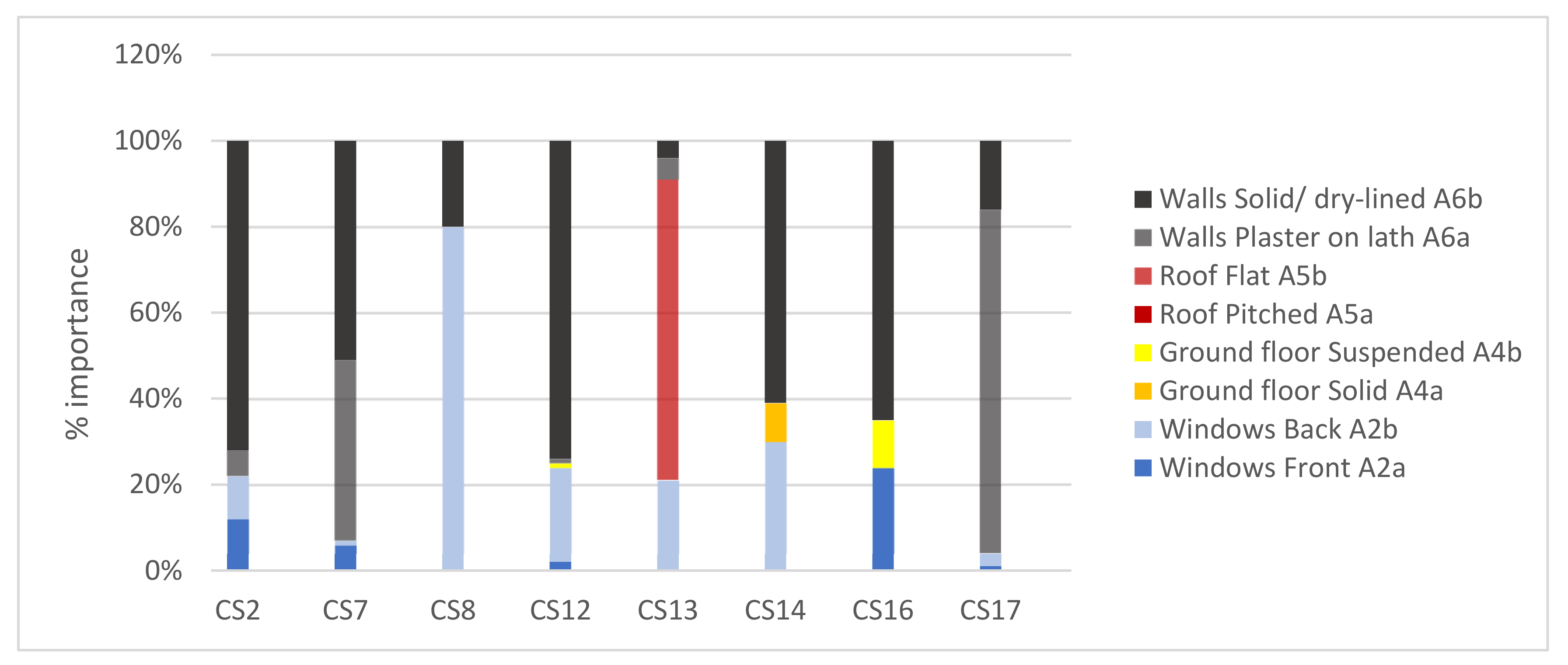Energies 18 00850 g004 Energies 18 00850 g004