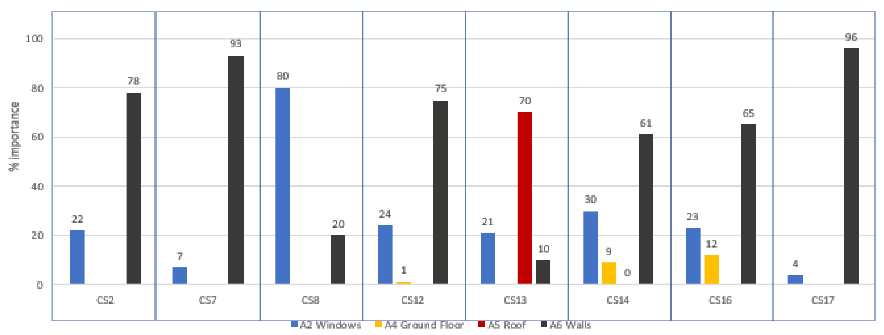Energies 18 00850 g005 Energies 18 00850 g005