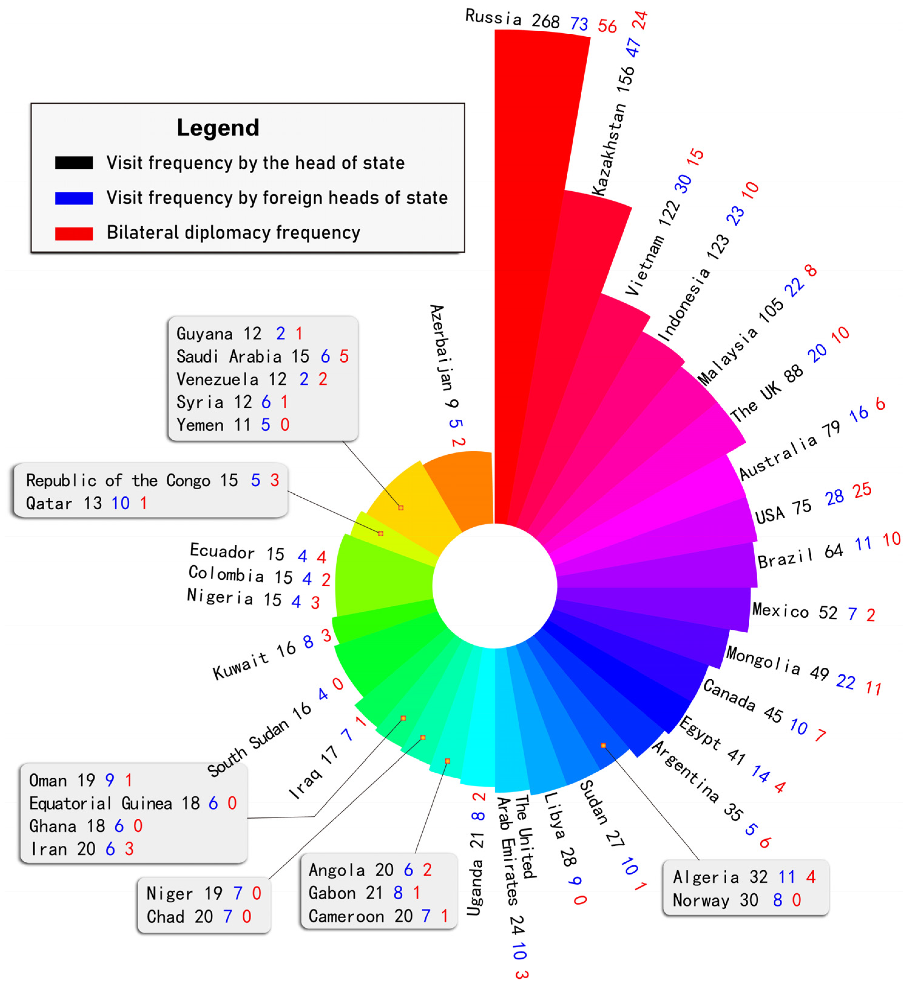 Energies 18 00851 g003
