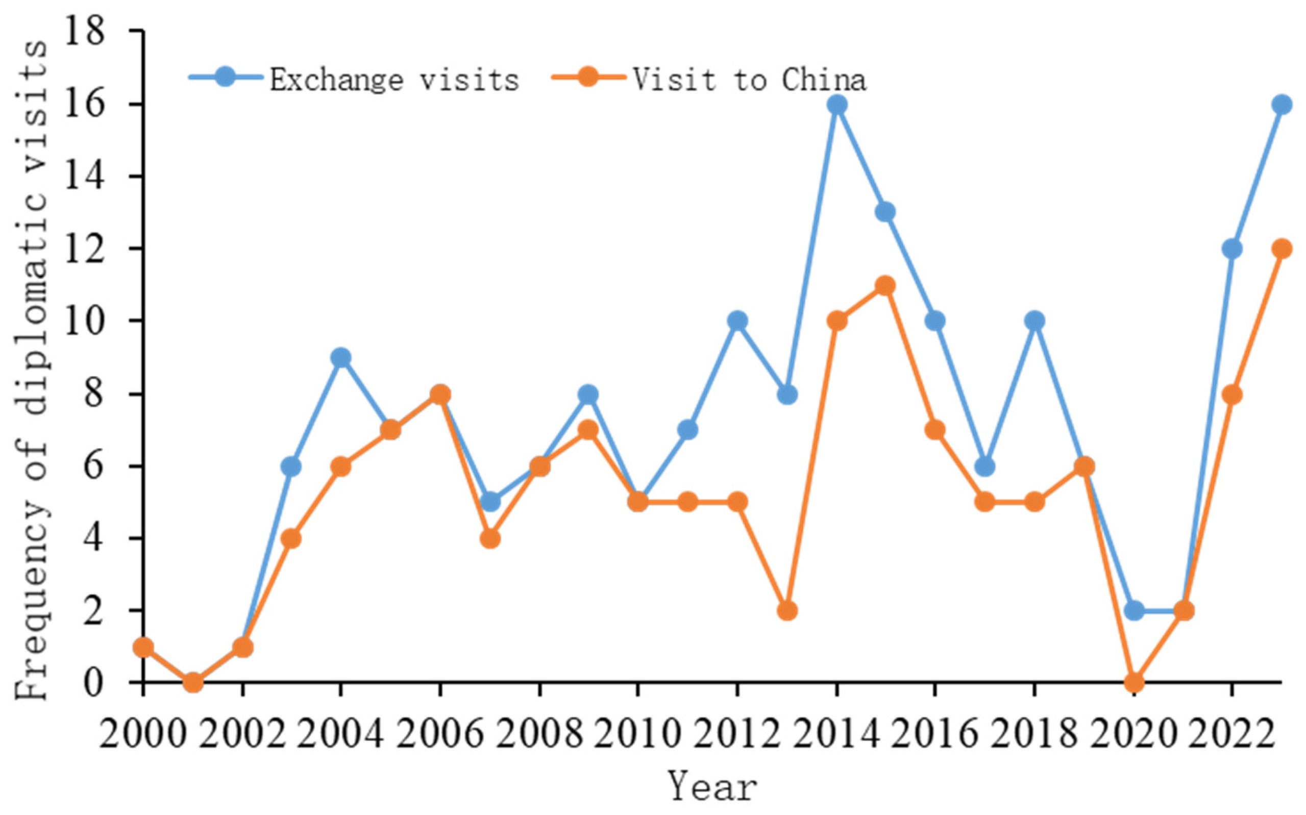Energies 18 00851 g004