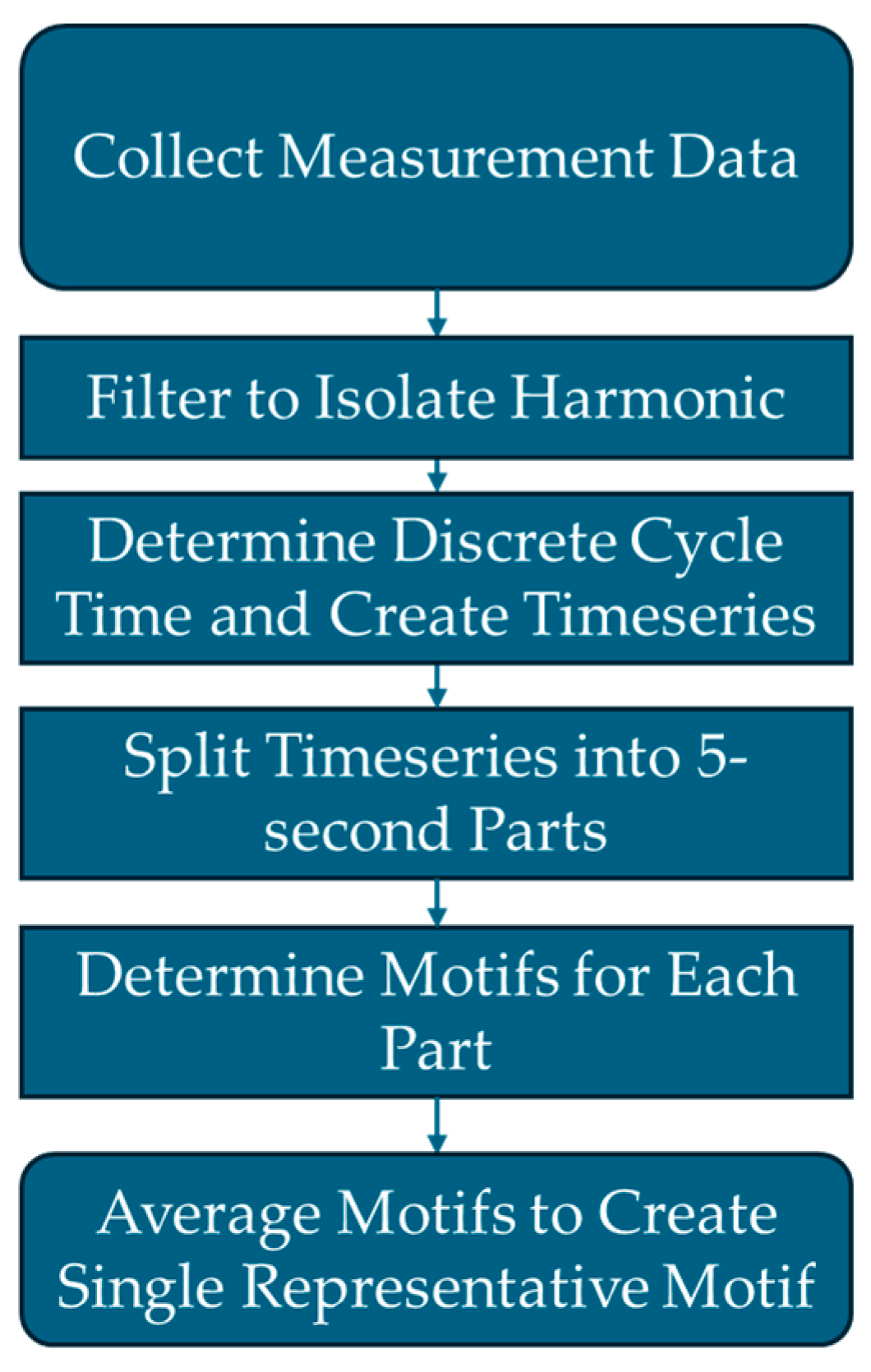 Energies 18 00853 g001