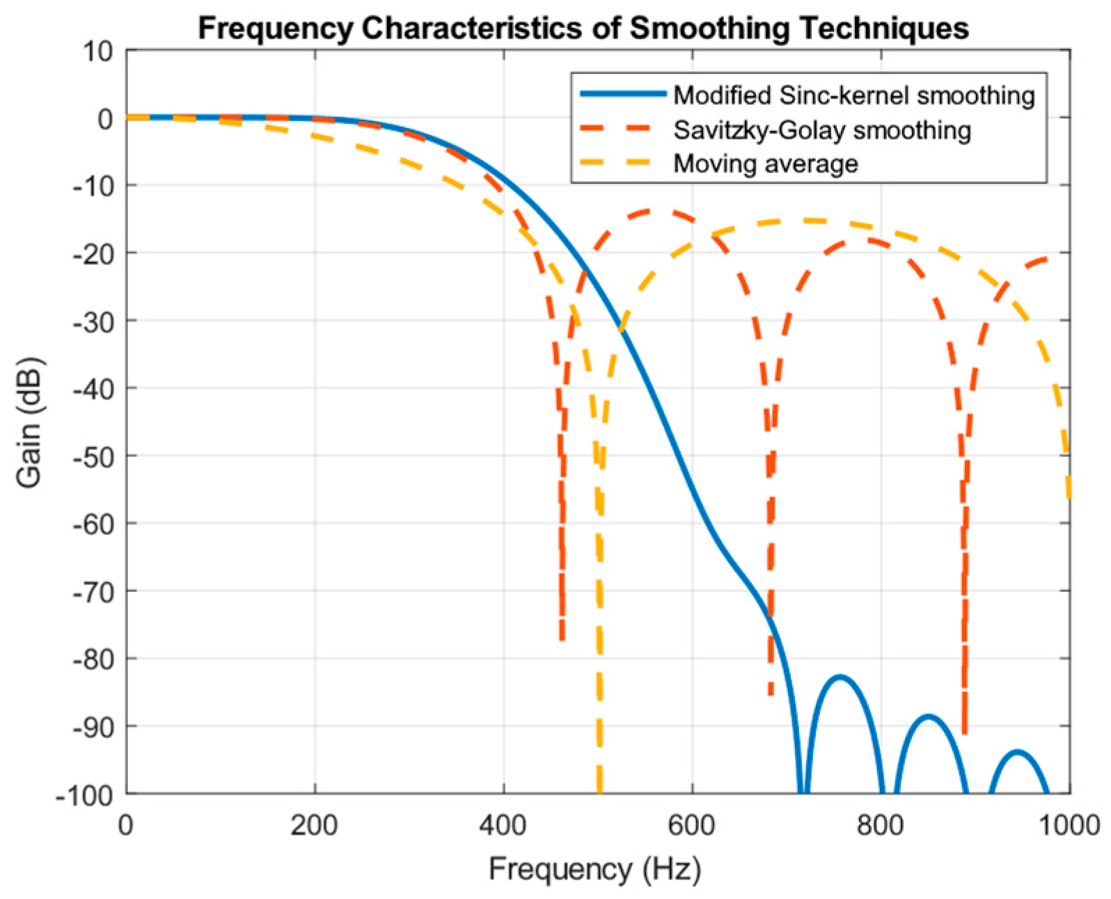 Energies 18 00853 g006