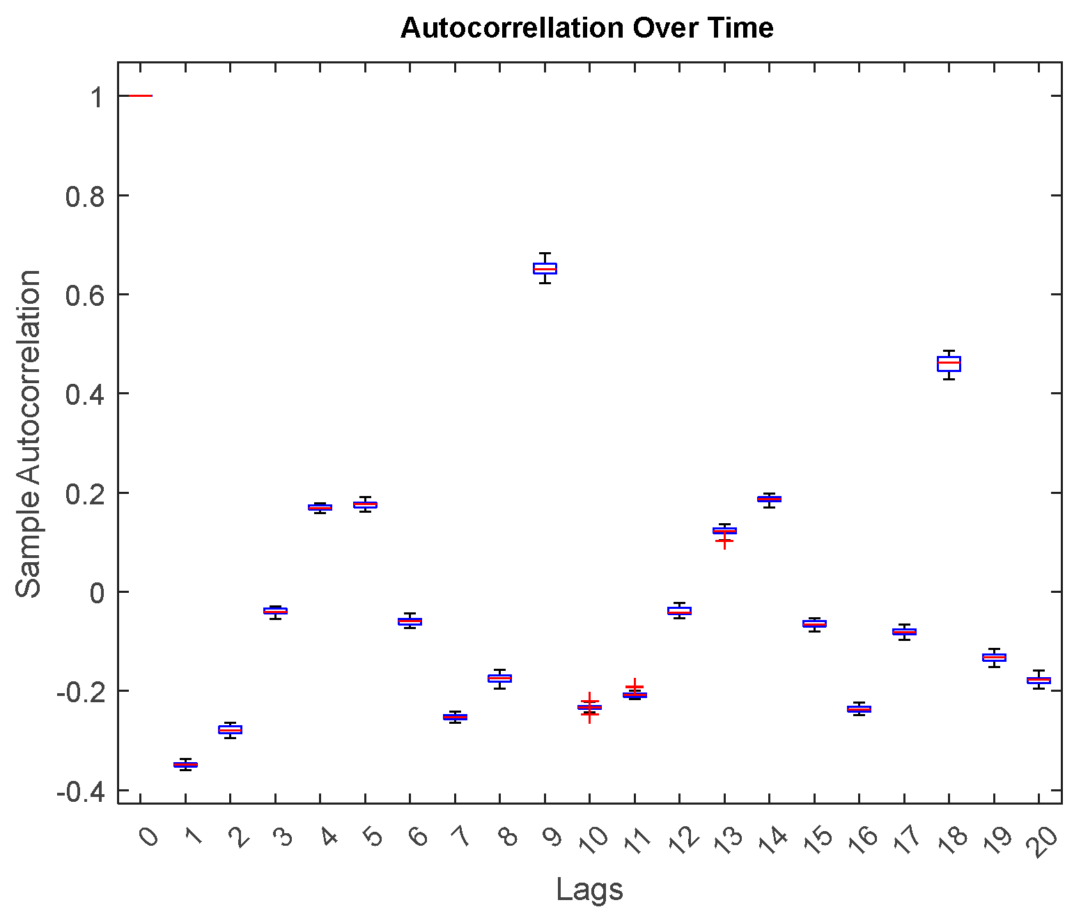 Energies 18 00853 g009