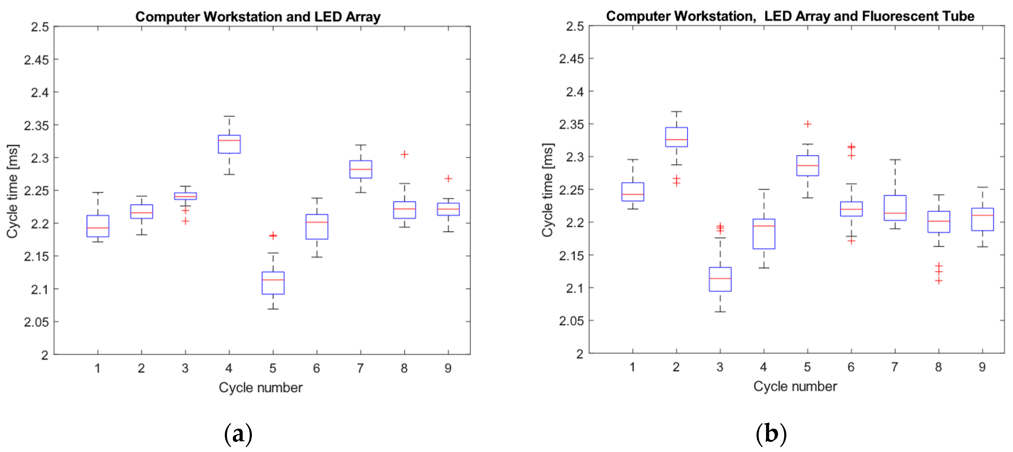Energies 18 00853 g014
