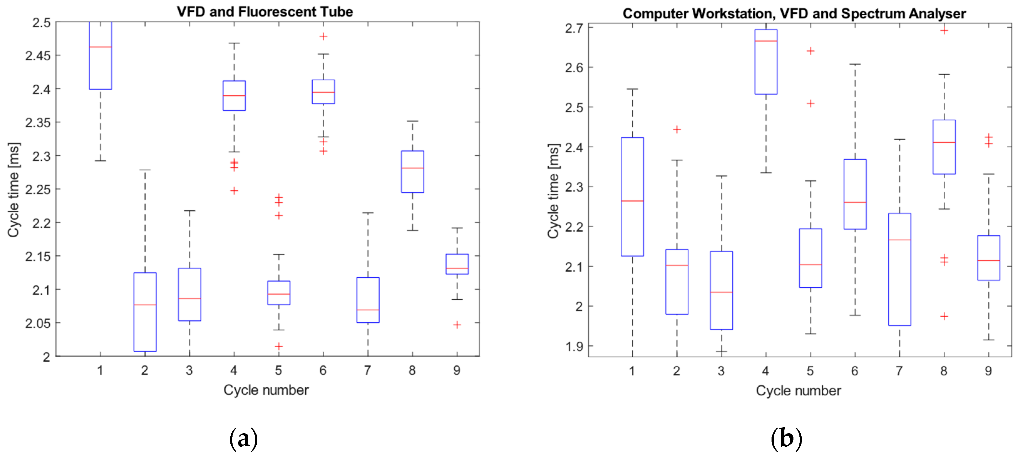 Energies 18 00853 g015