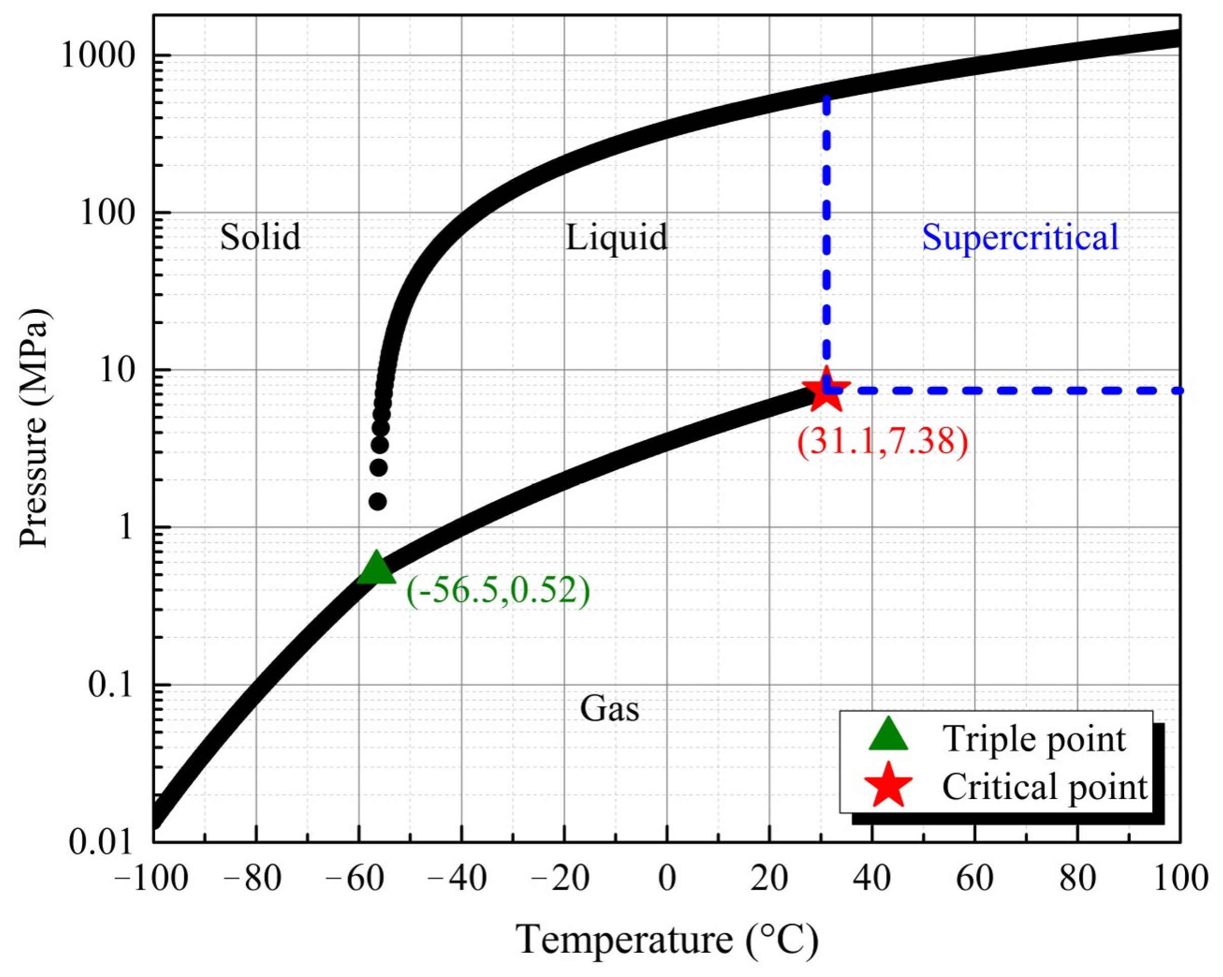 Energies 18 00855 g001