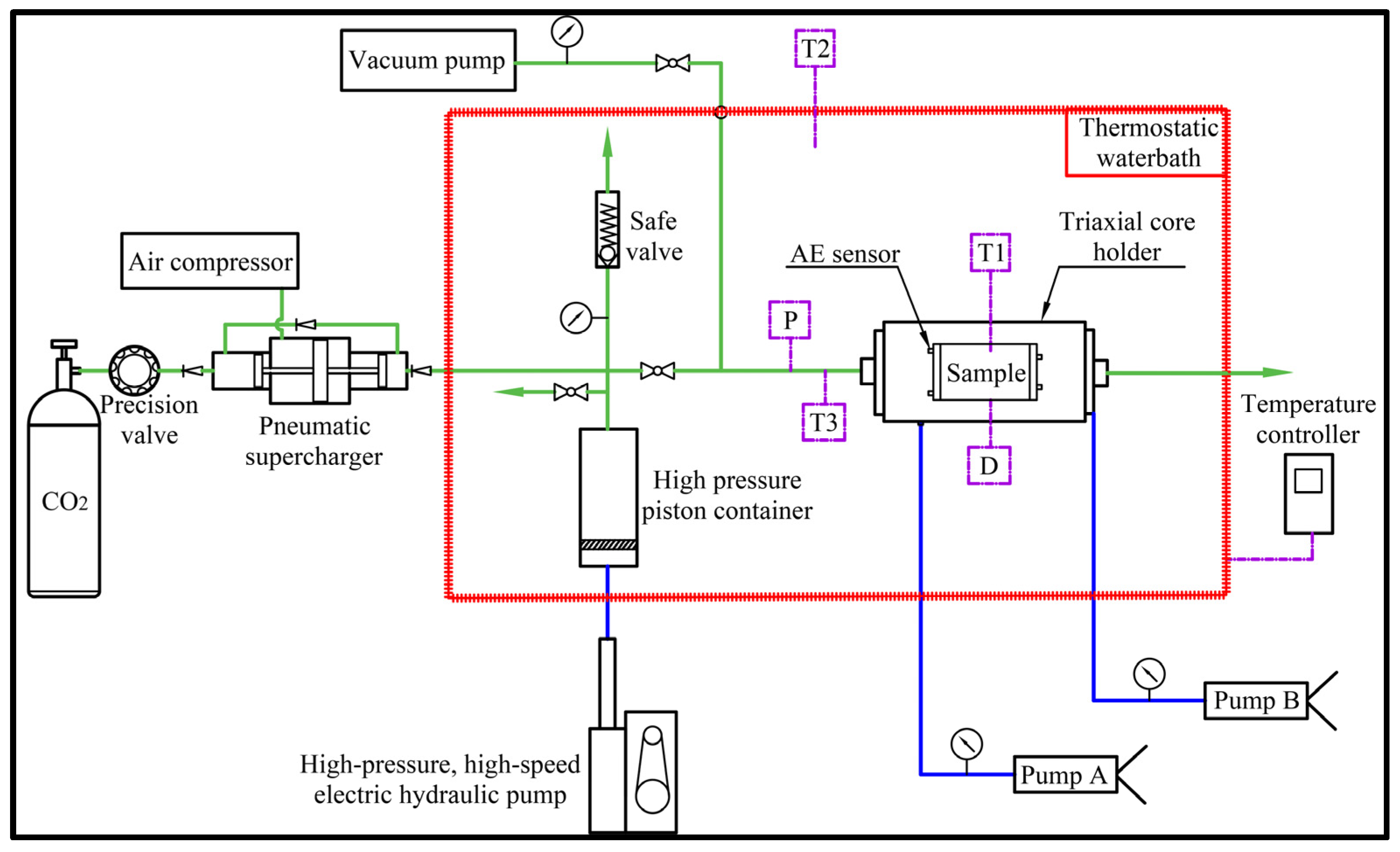 Energies 18 00855 g003