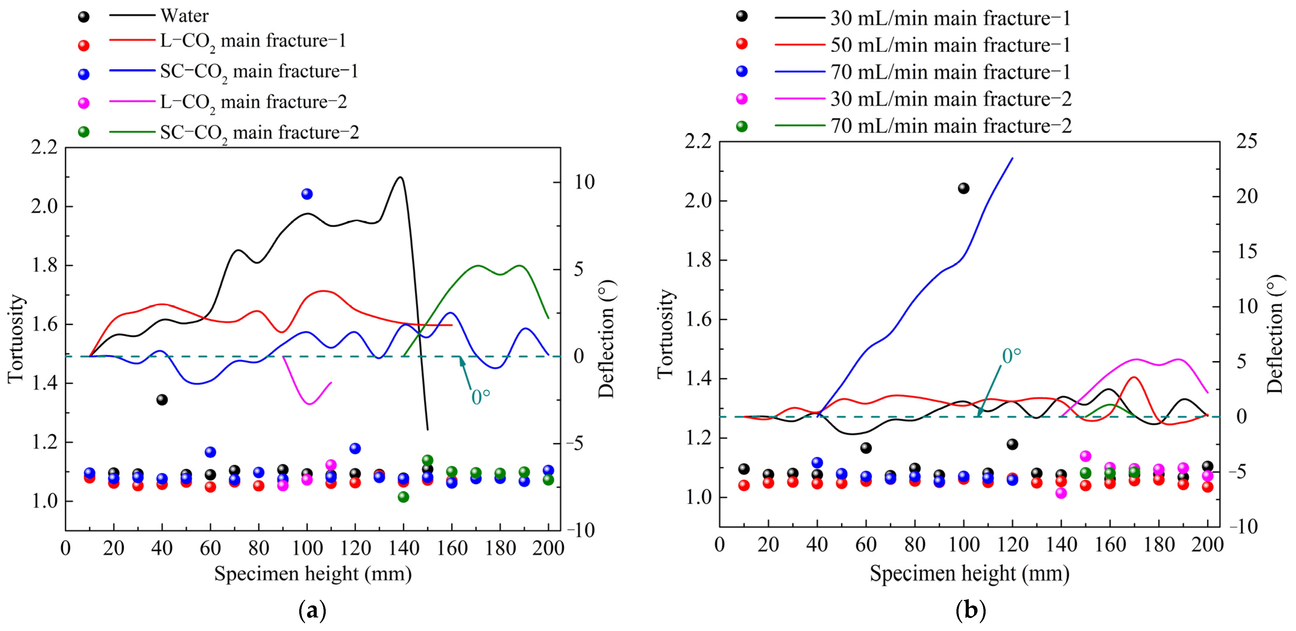 Energies 18 00855 g006