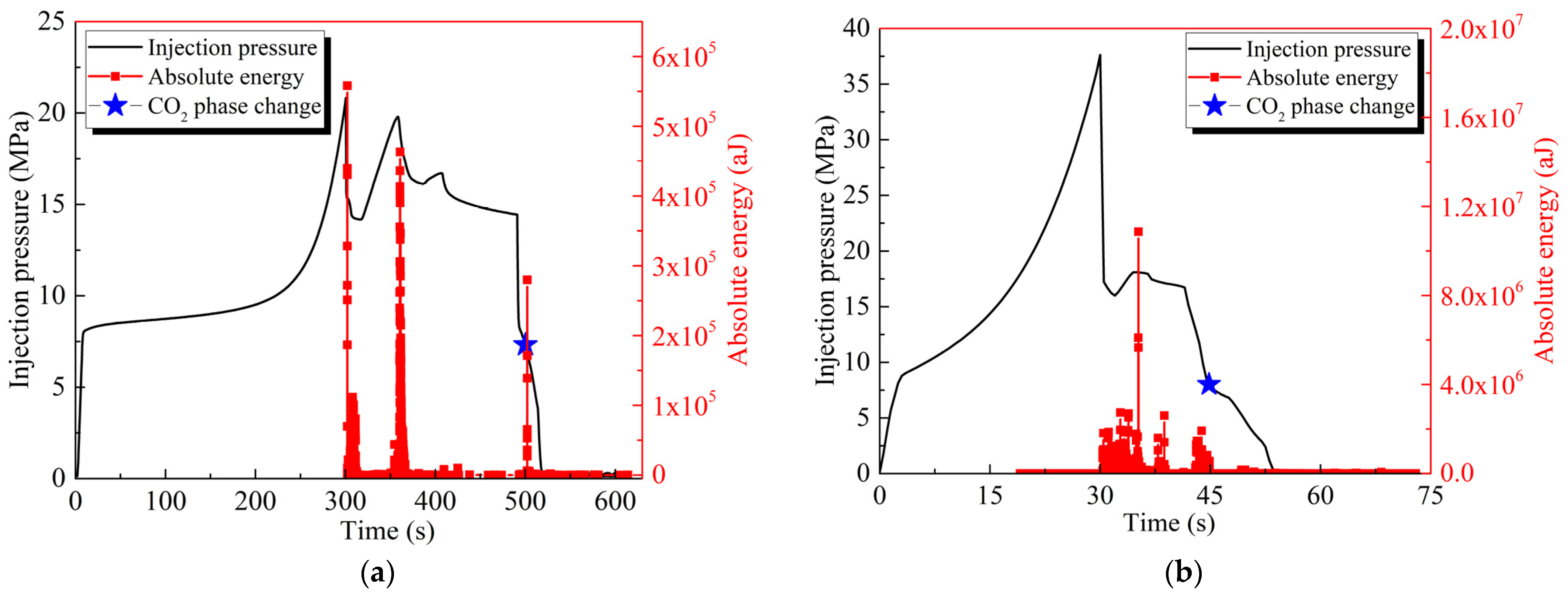 Energies 18 00855 g010