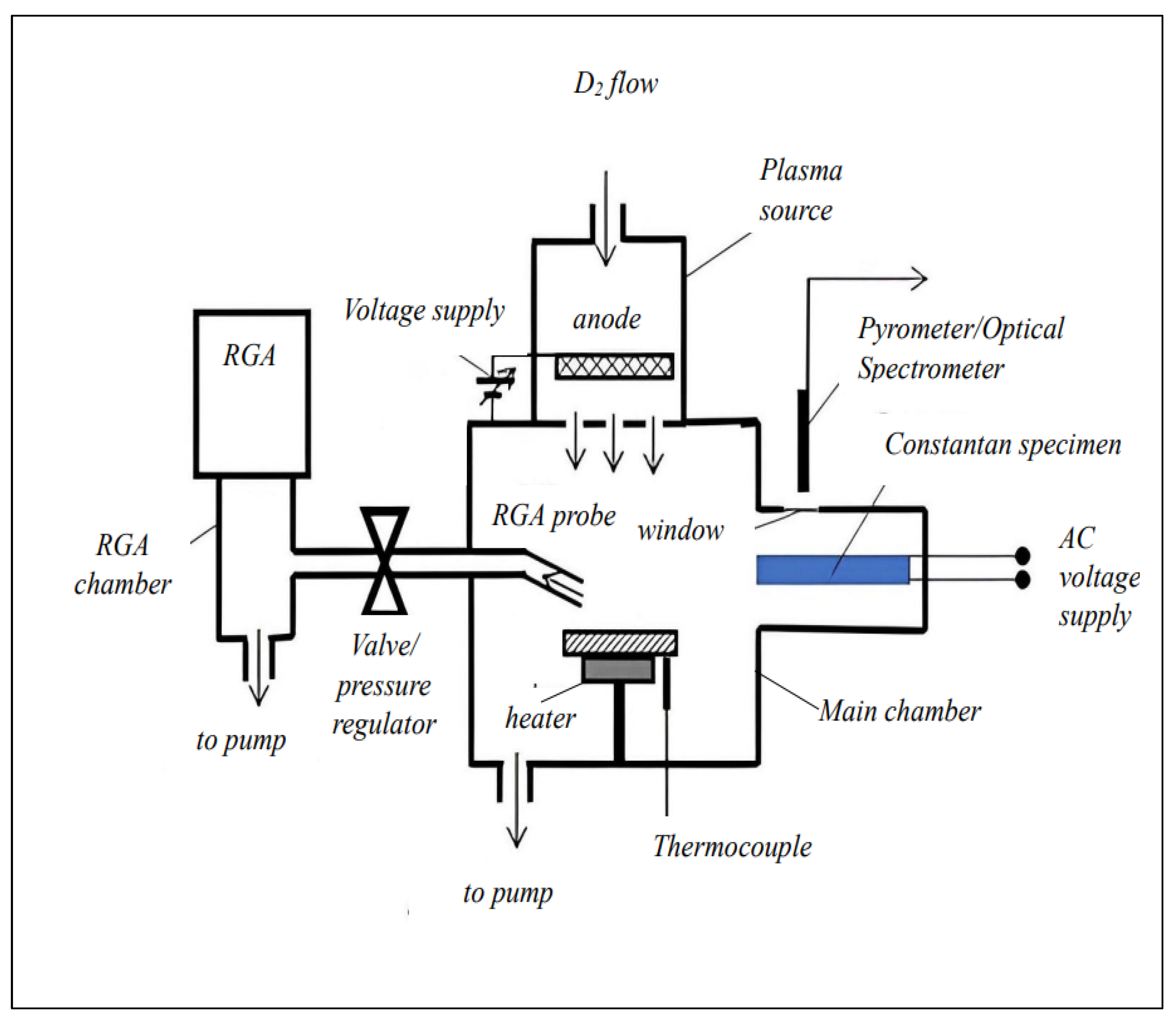 Energies 18 00856 g001