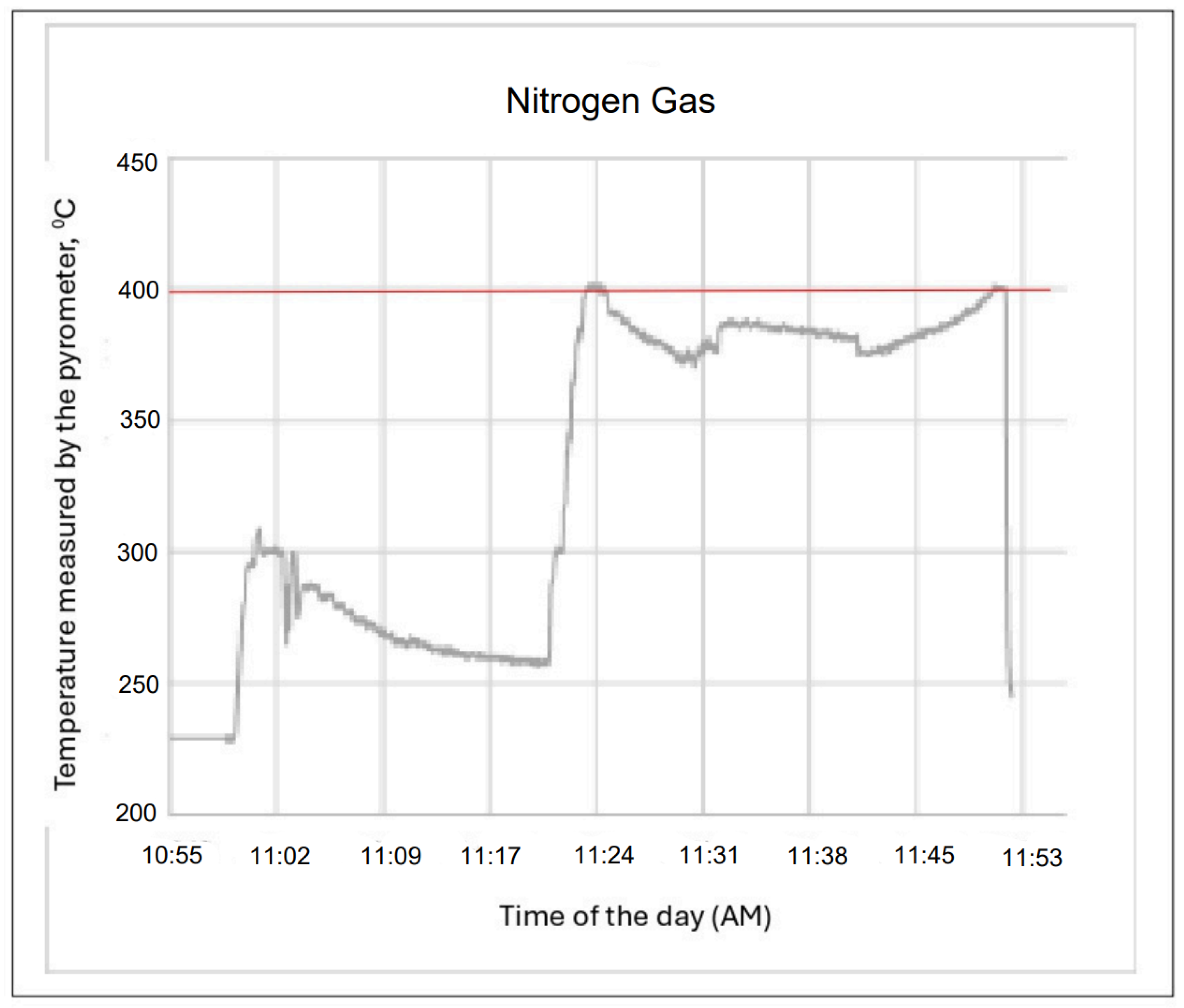 Energies 18 00856 g002