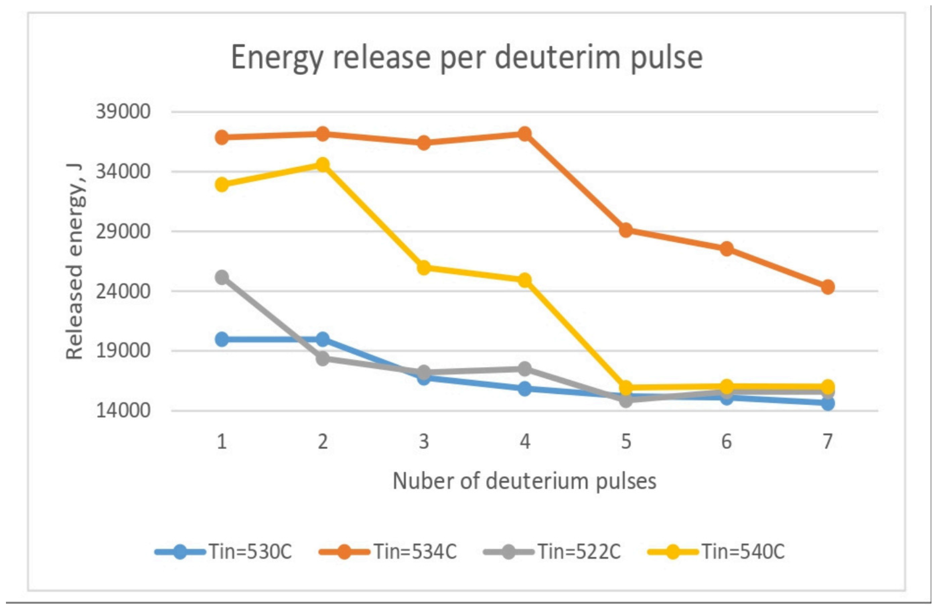 Energies 18 00856 g009