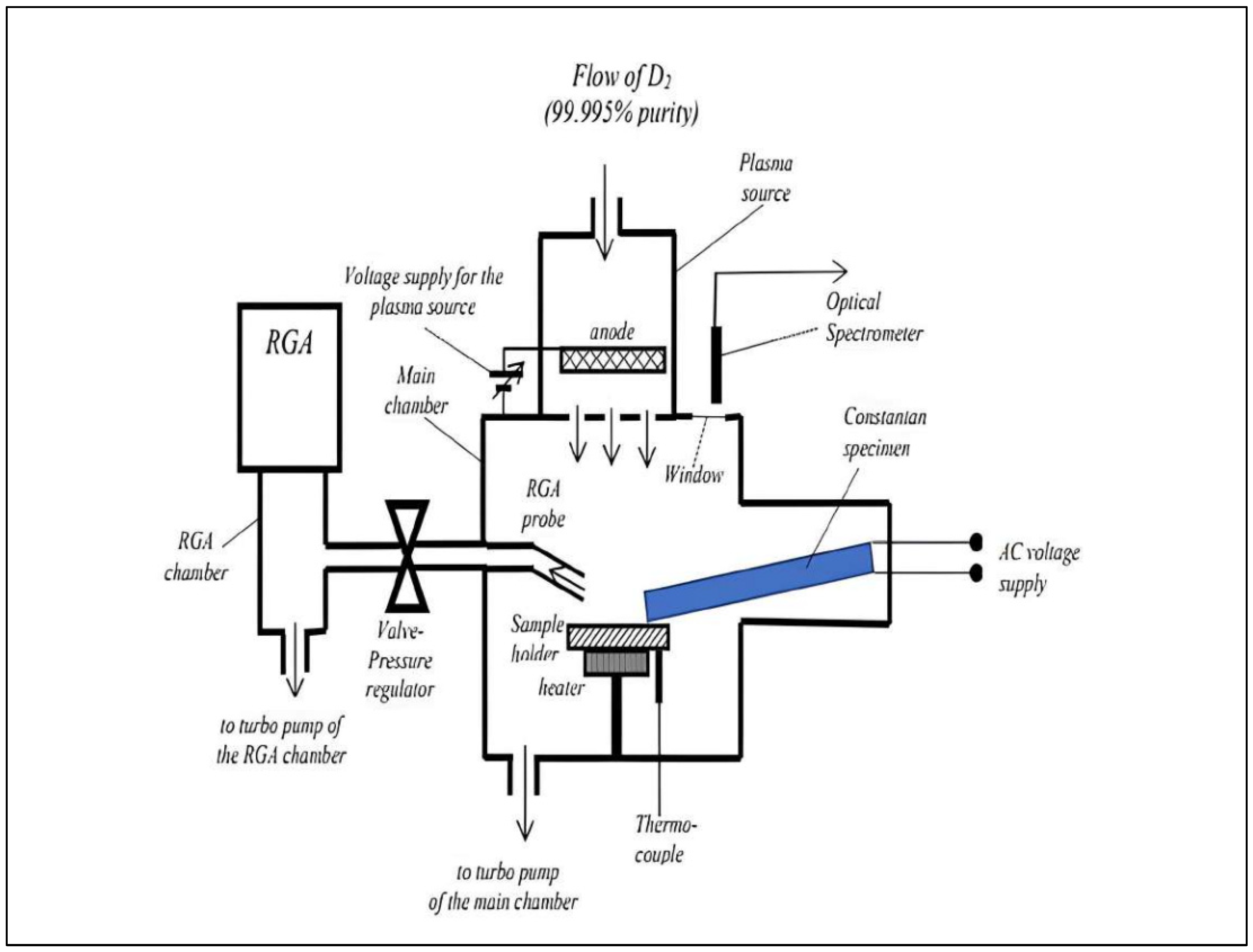 Energies 18 00856 g013