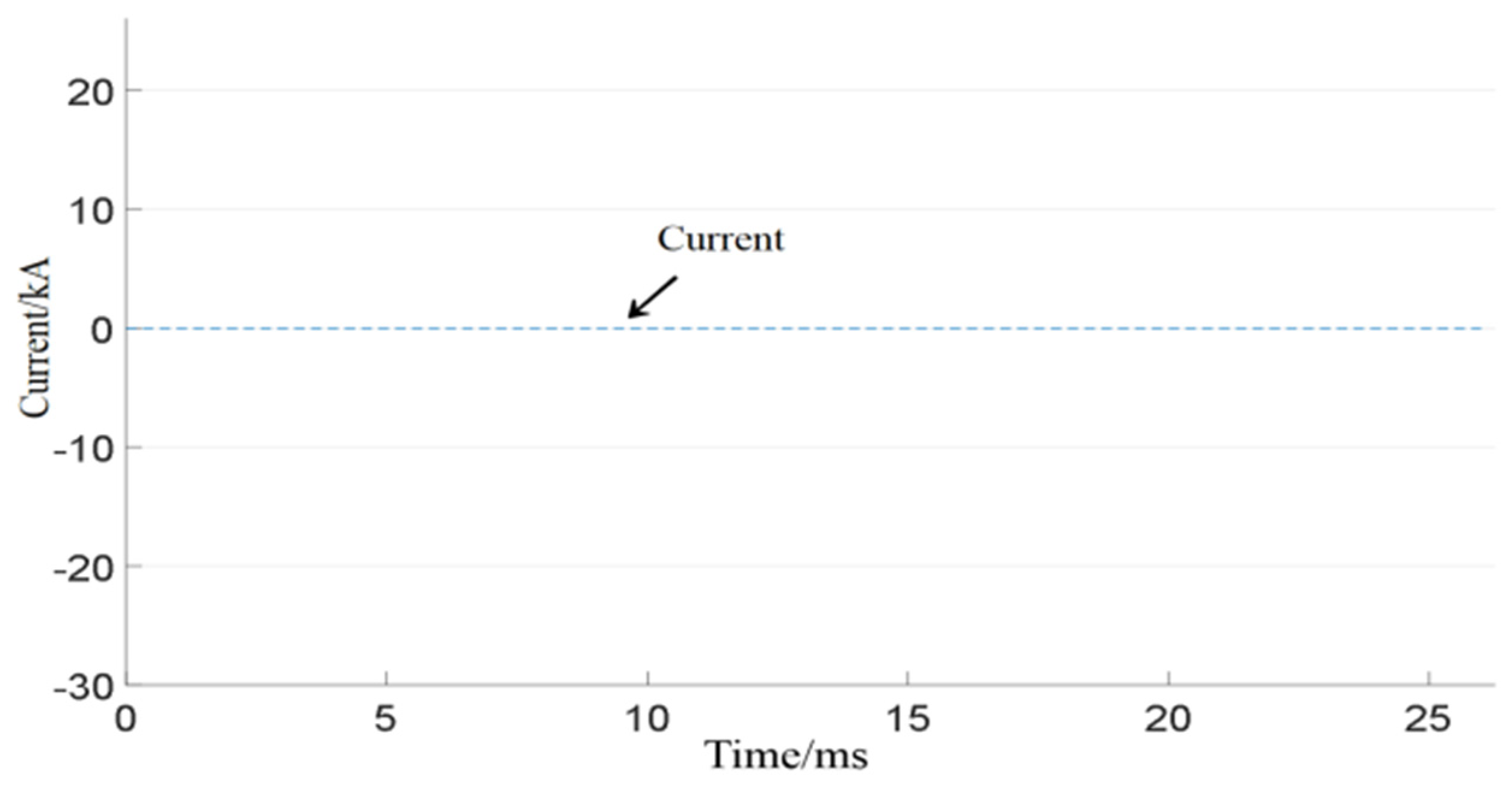 Energies 18 00857 g005