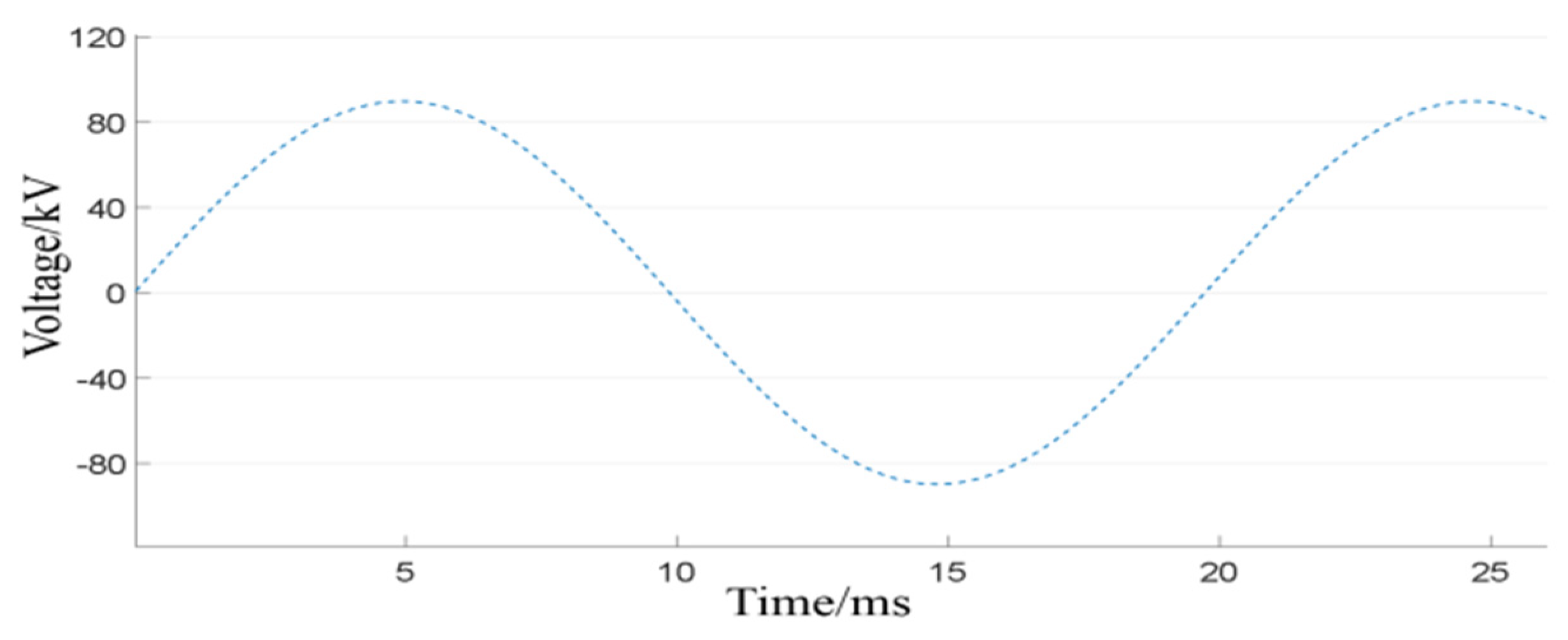 Energies 18 00857 g006