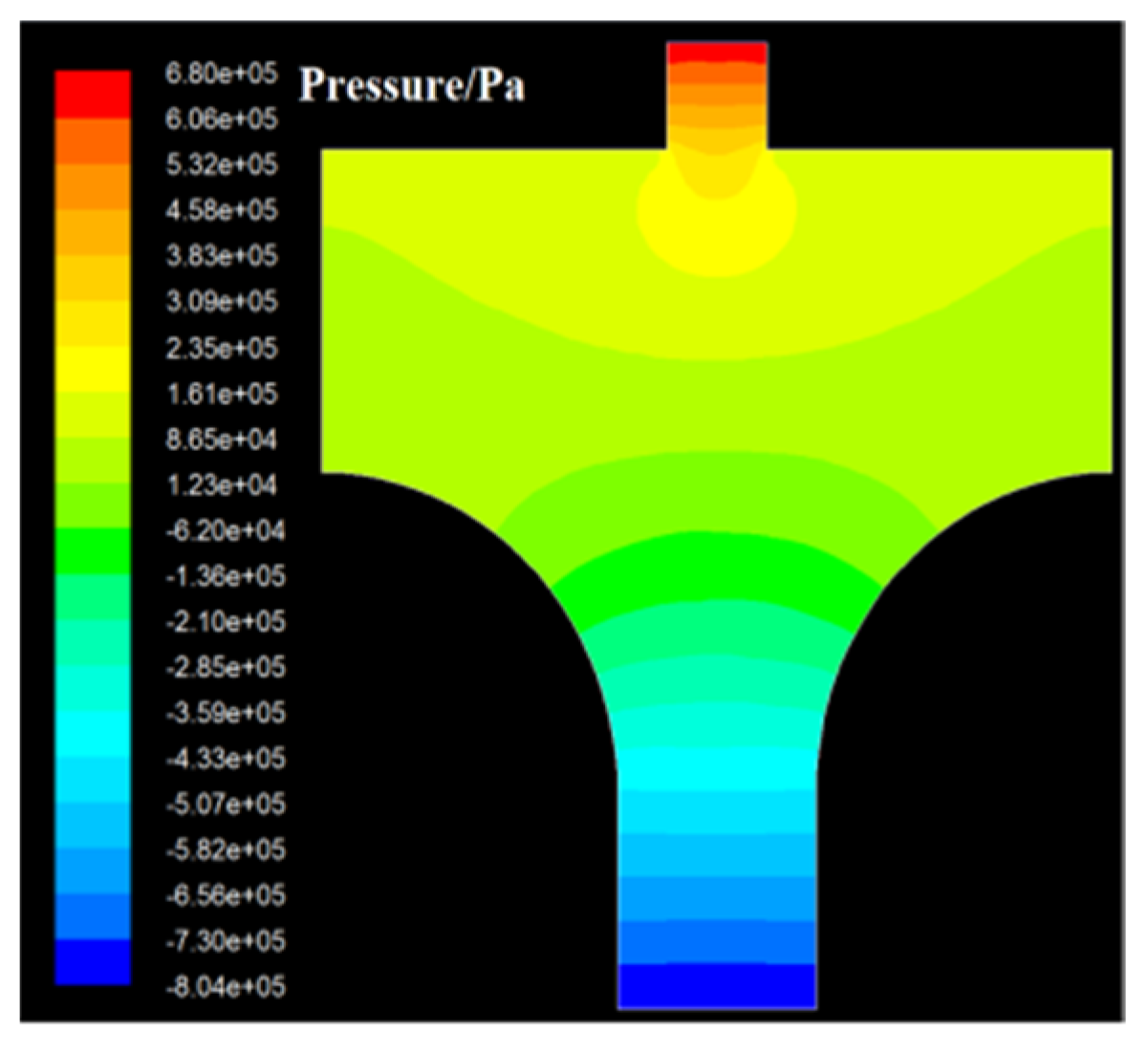 Energies 18 00857 g014