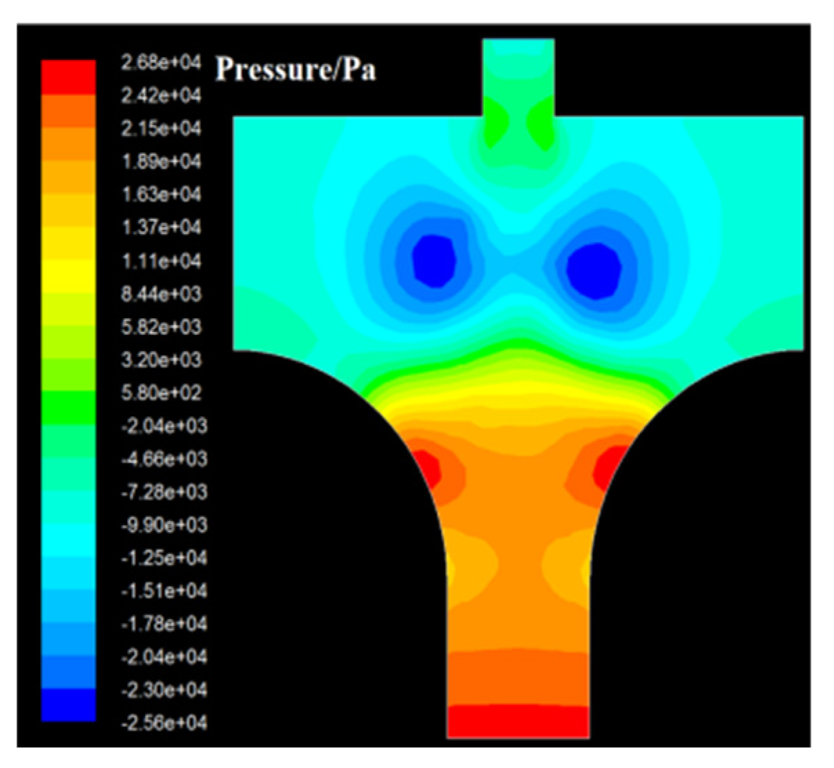 Energies 18 00857 g015