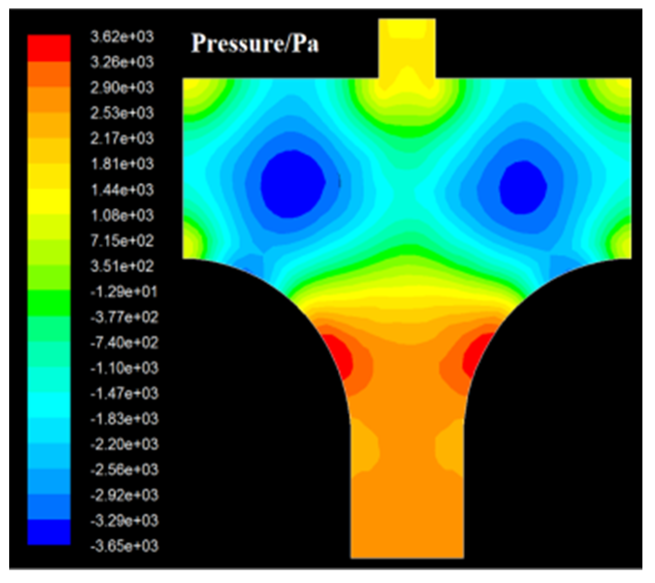 Energies 18 00857 g020