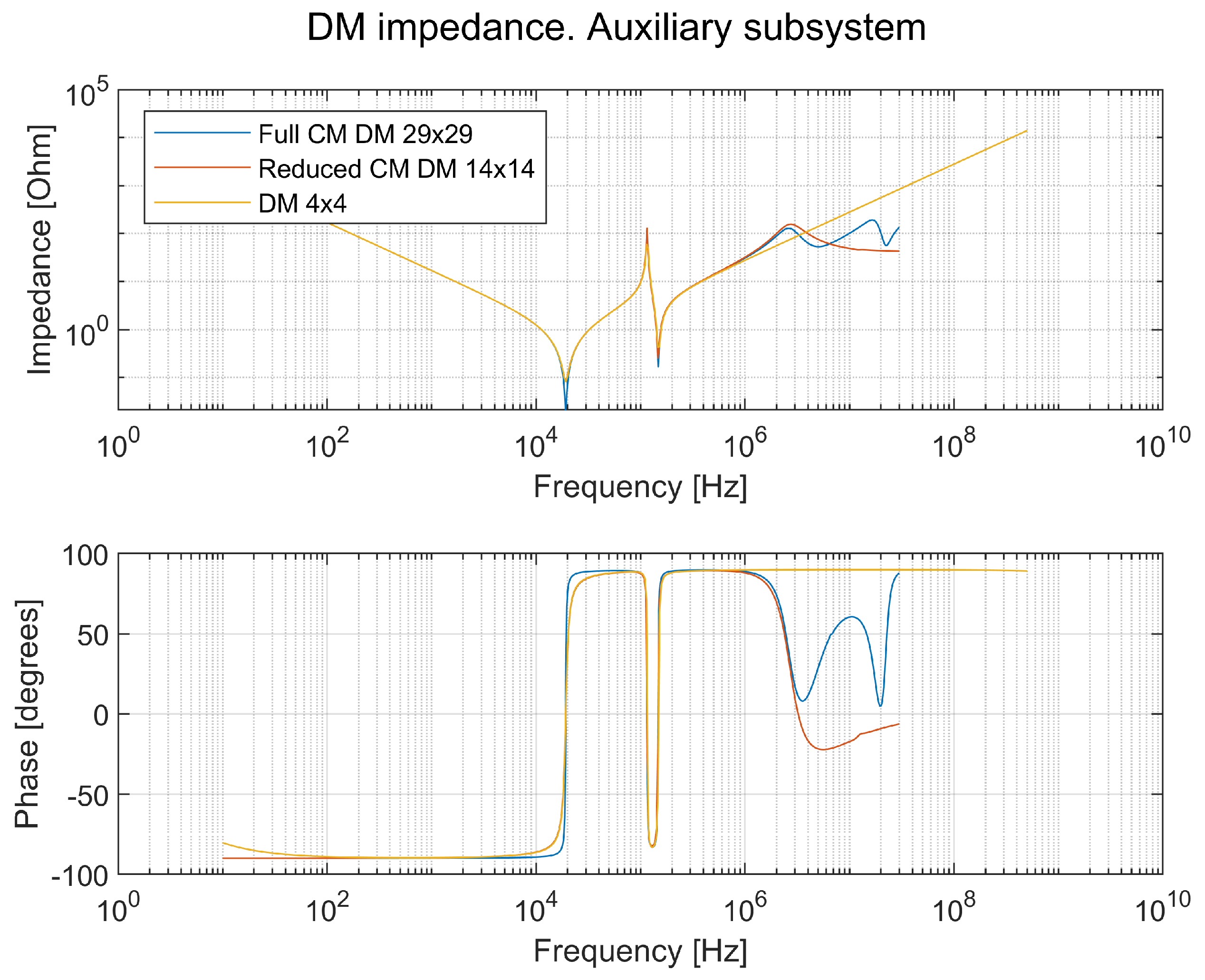 Energies 18 00859 g007
