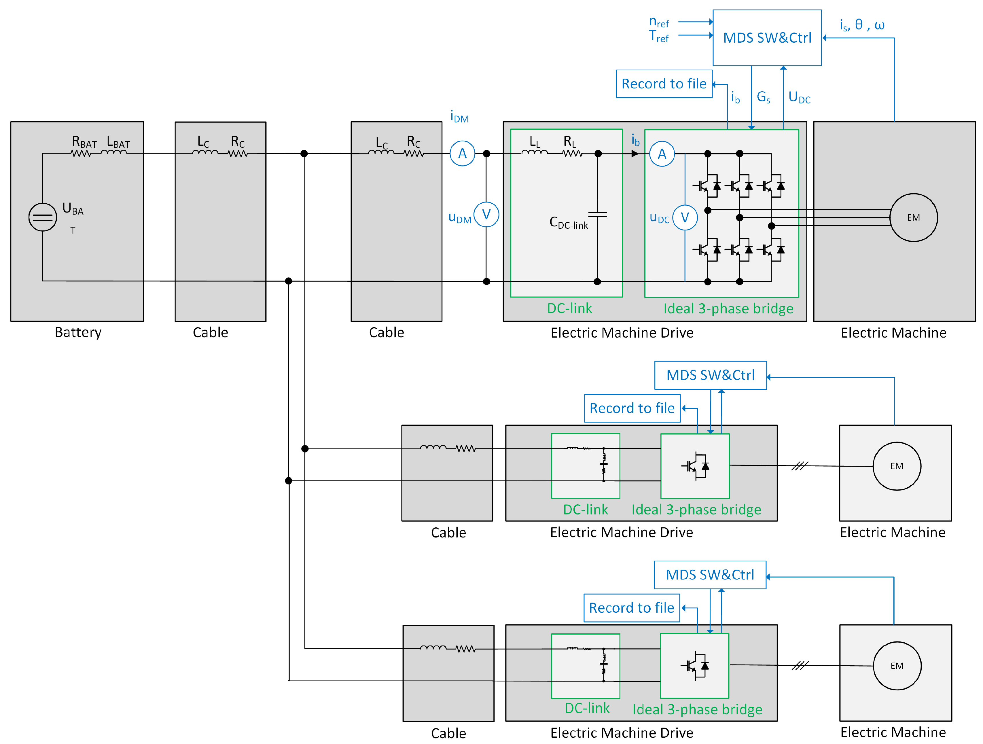 Energies 18 00859 g010