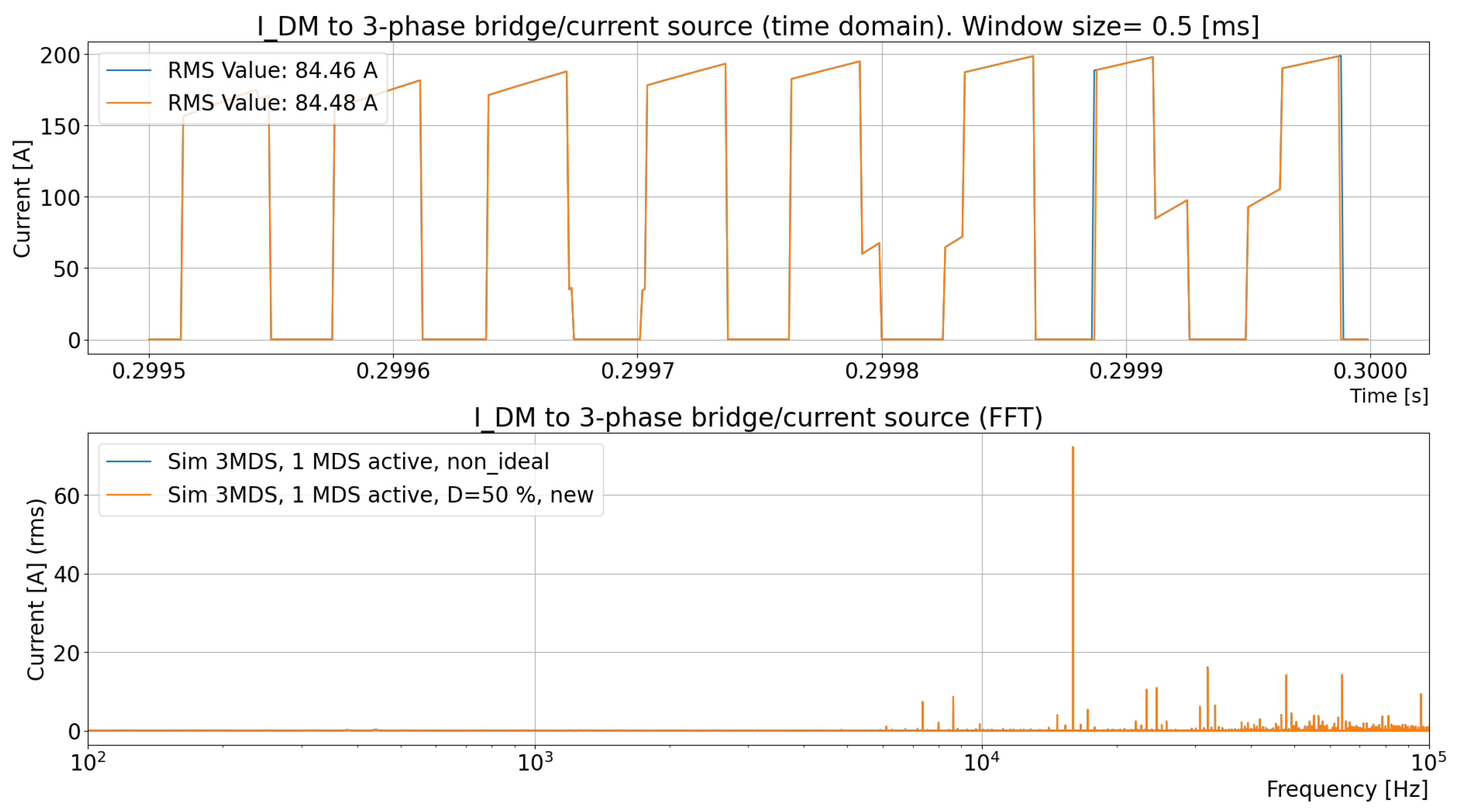 Energies 18 00859 g012