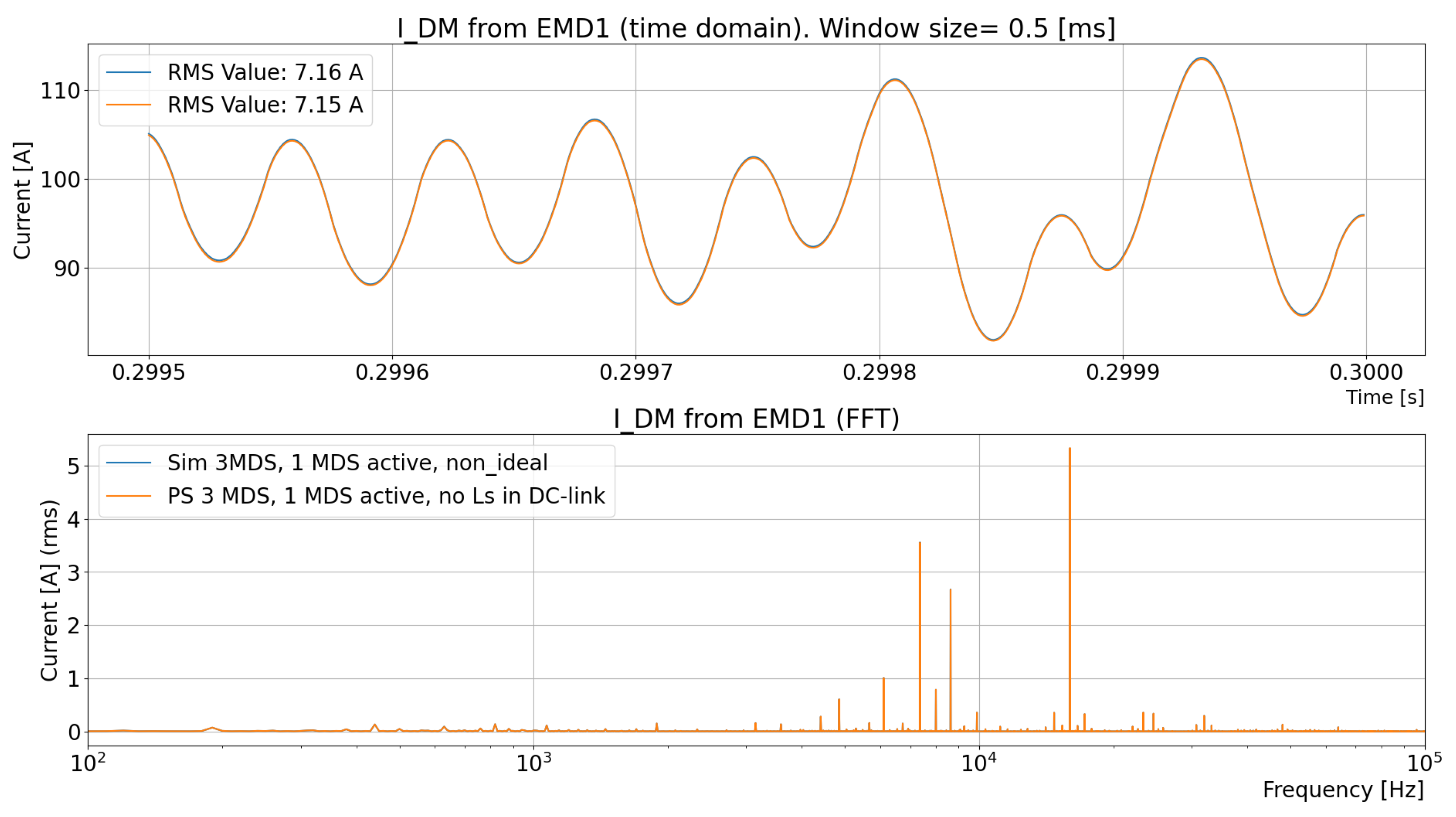 Energies 18 00859 g013