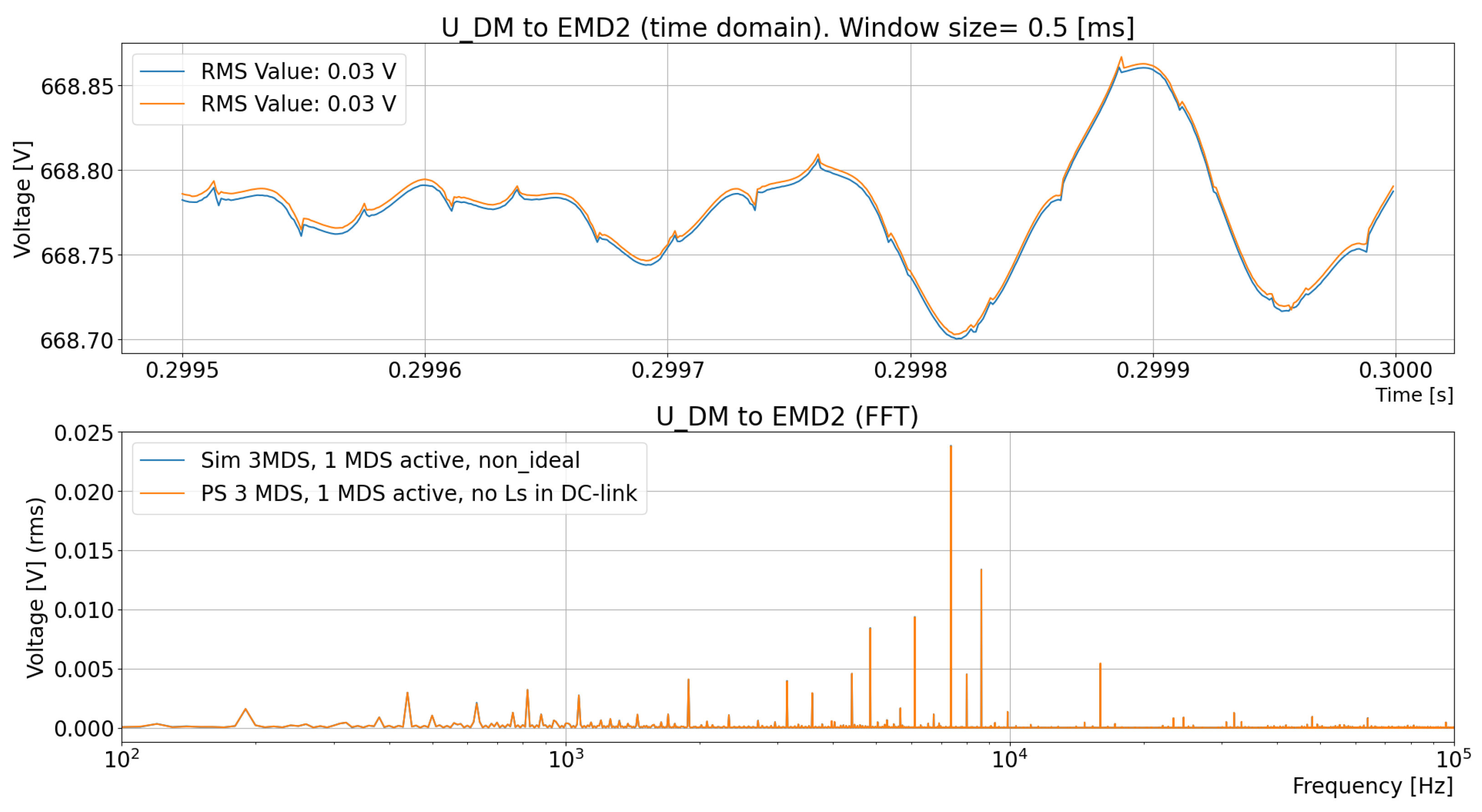 Energies 18 00859 g014