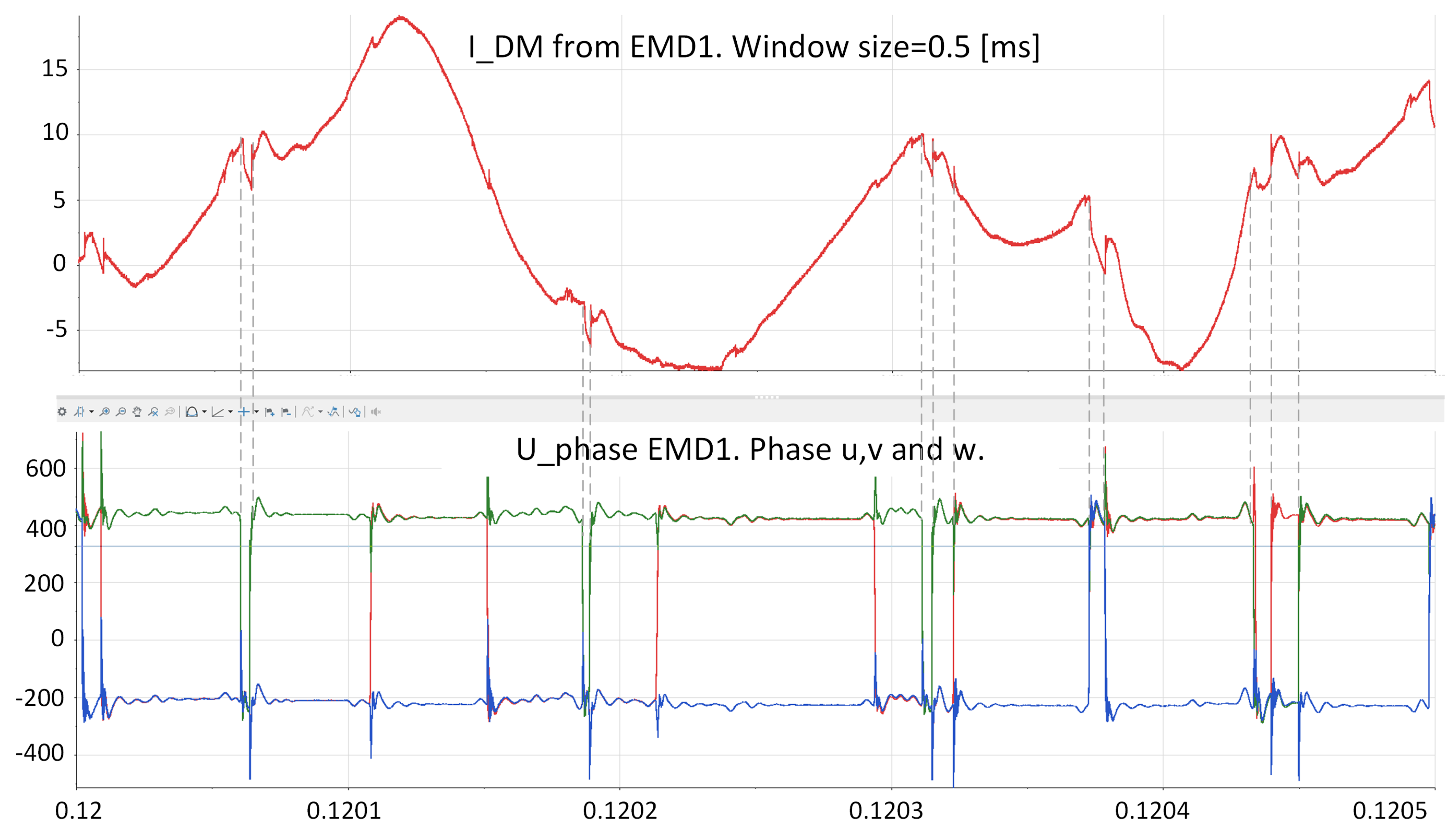 Energies 18 00859 g015