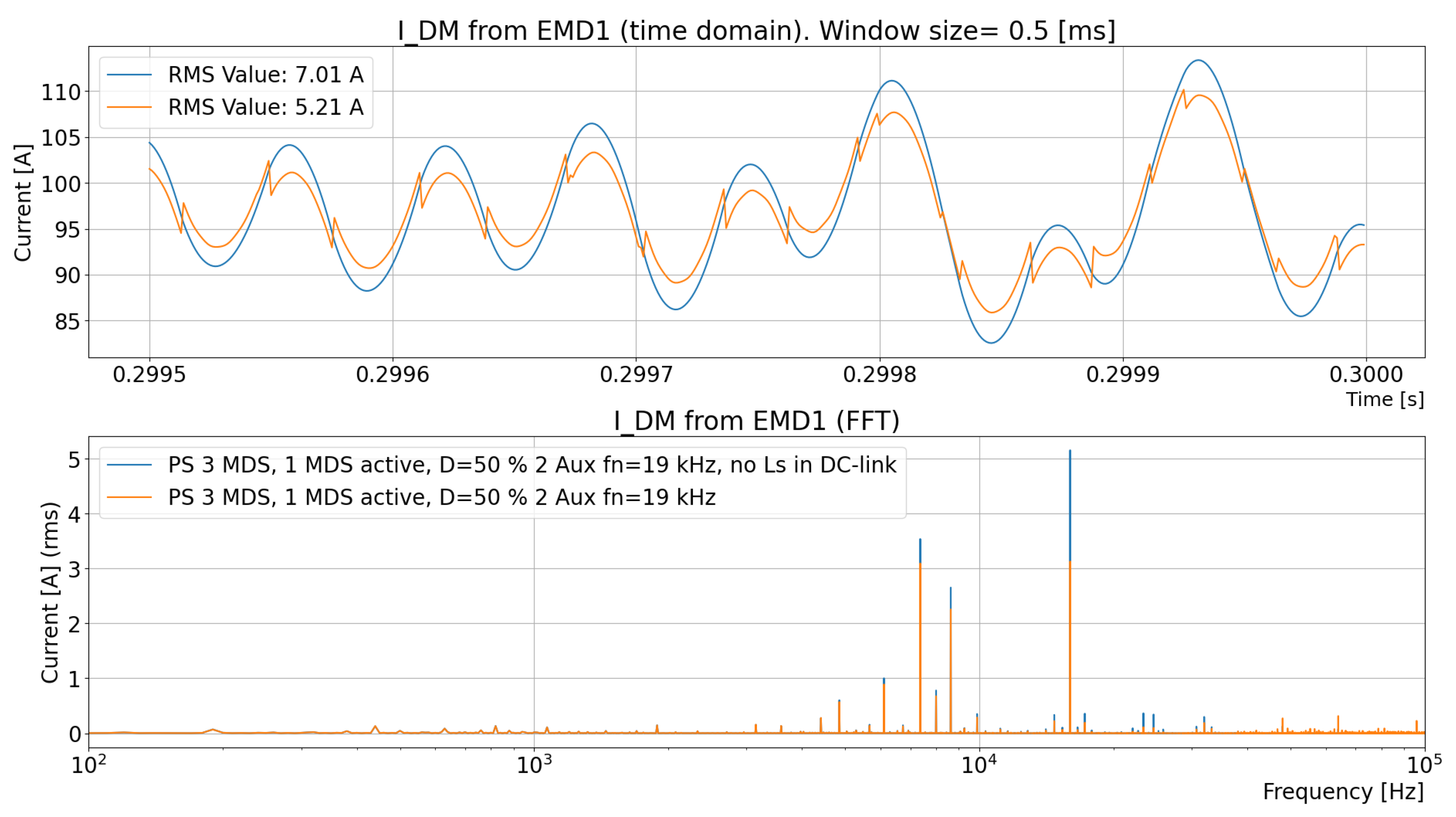 Energies 18 00859 g016