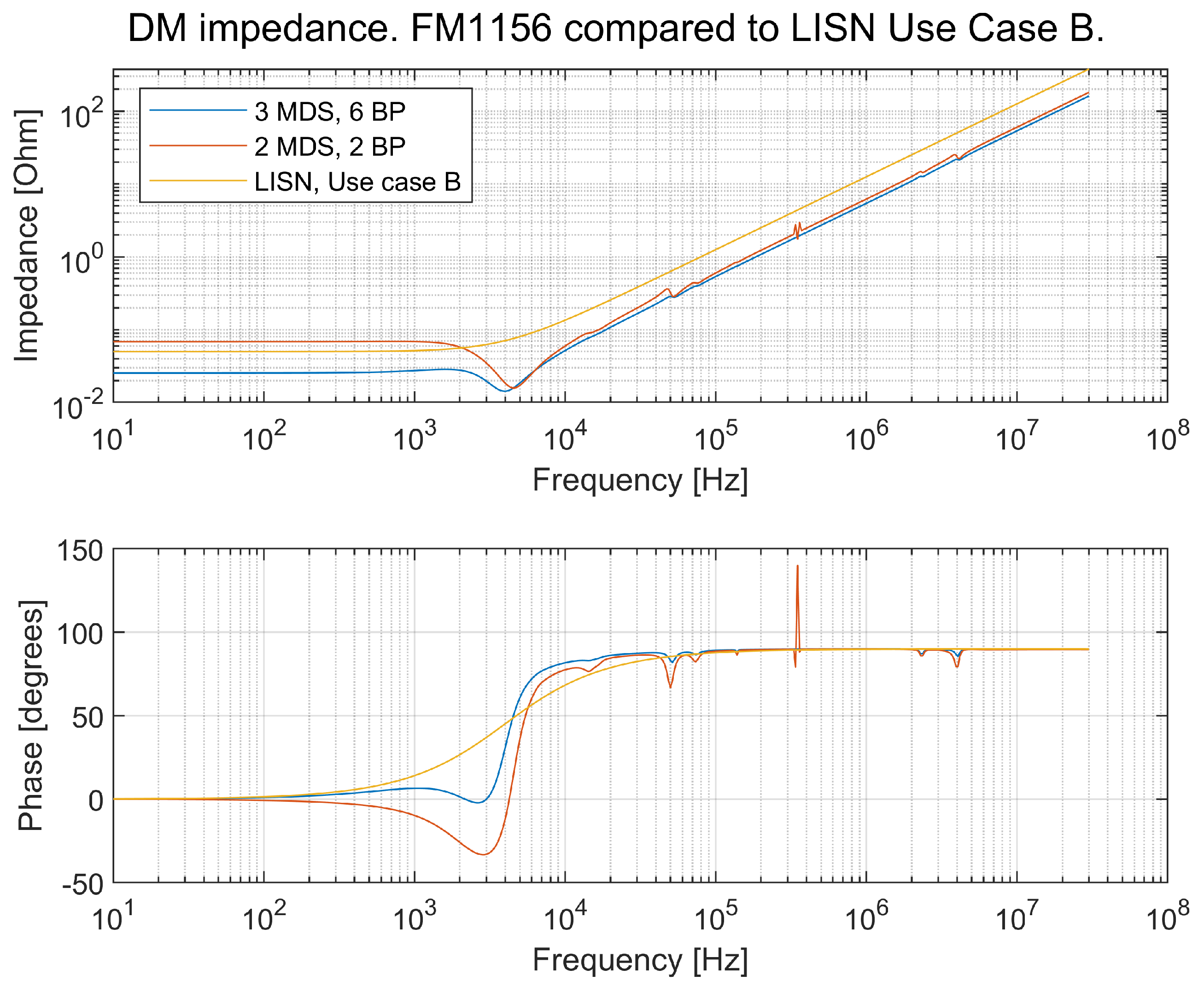 Energies 18 00859 g025