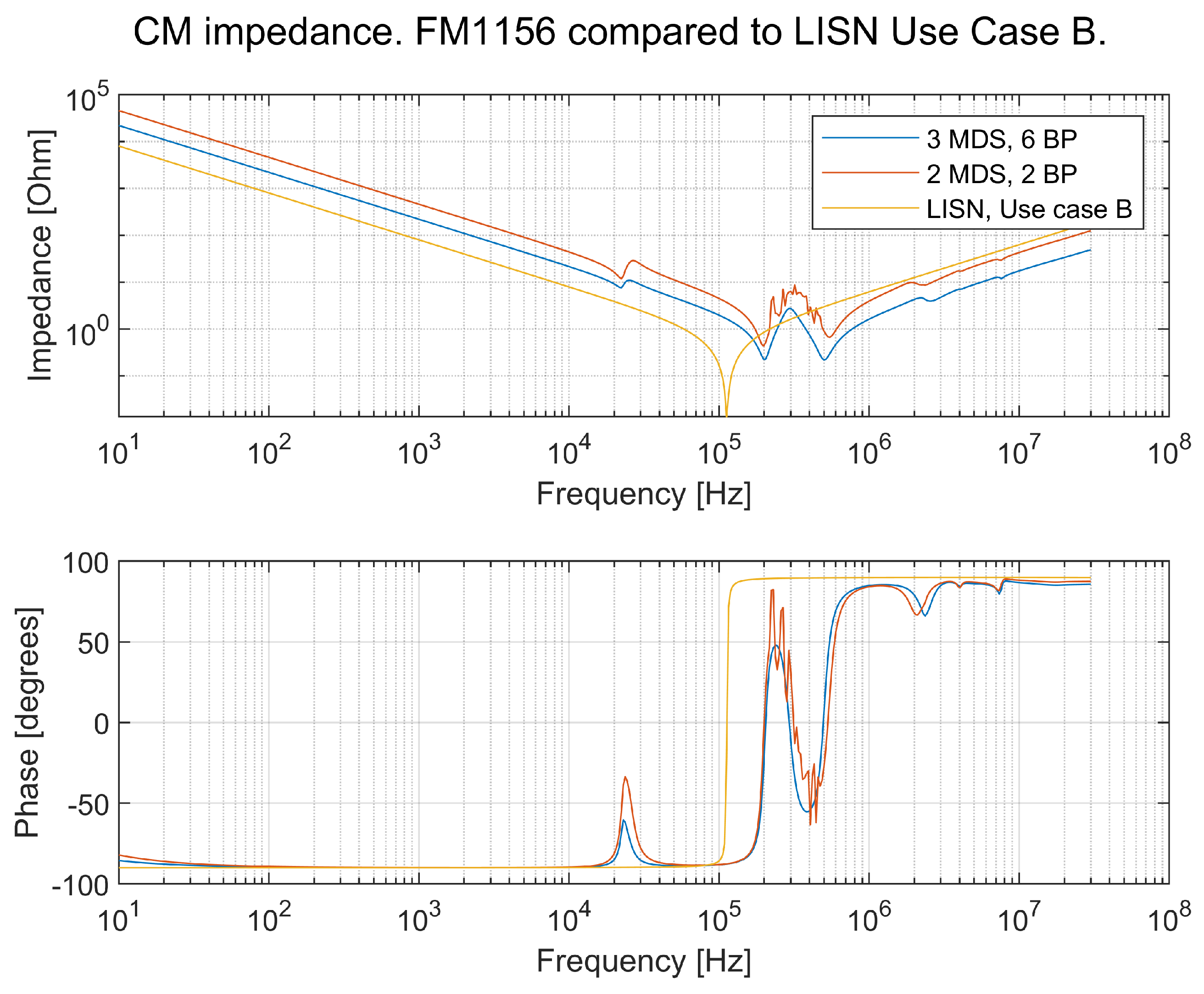 Energies 18 00859 g026