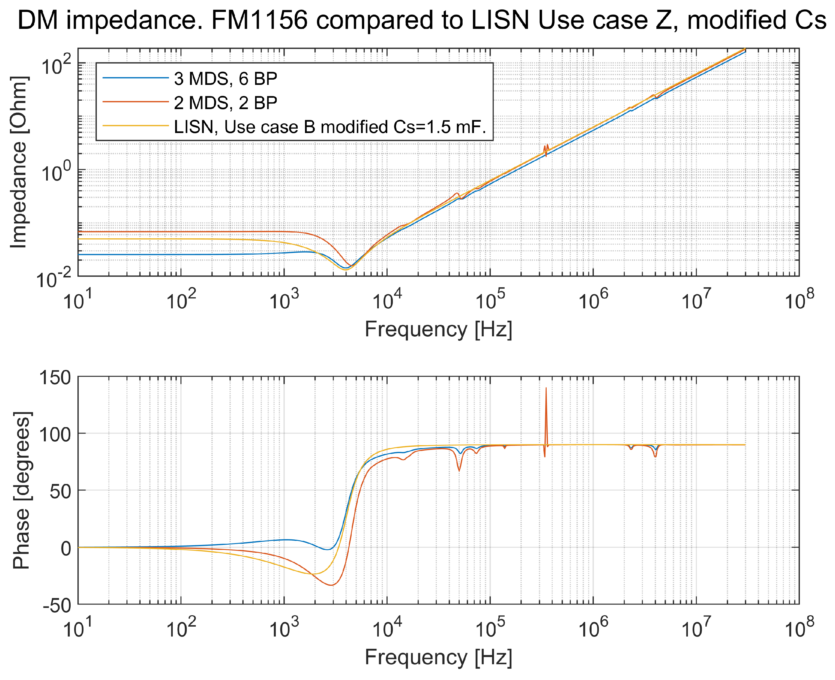 Energies 18 00859 g030