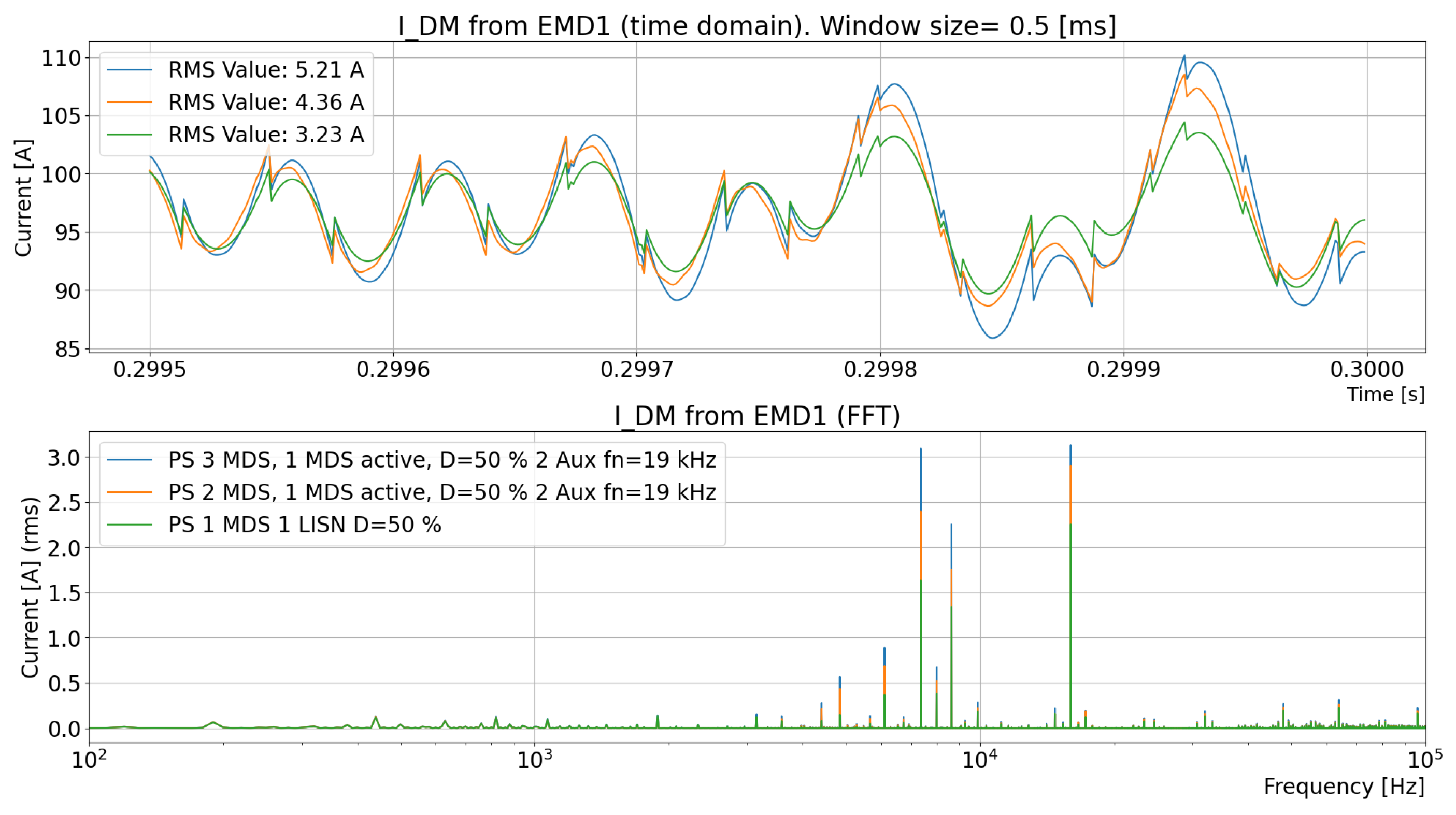 Energies 18 00859 g036
