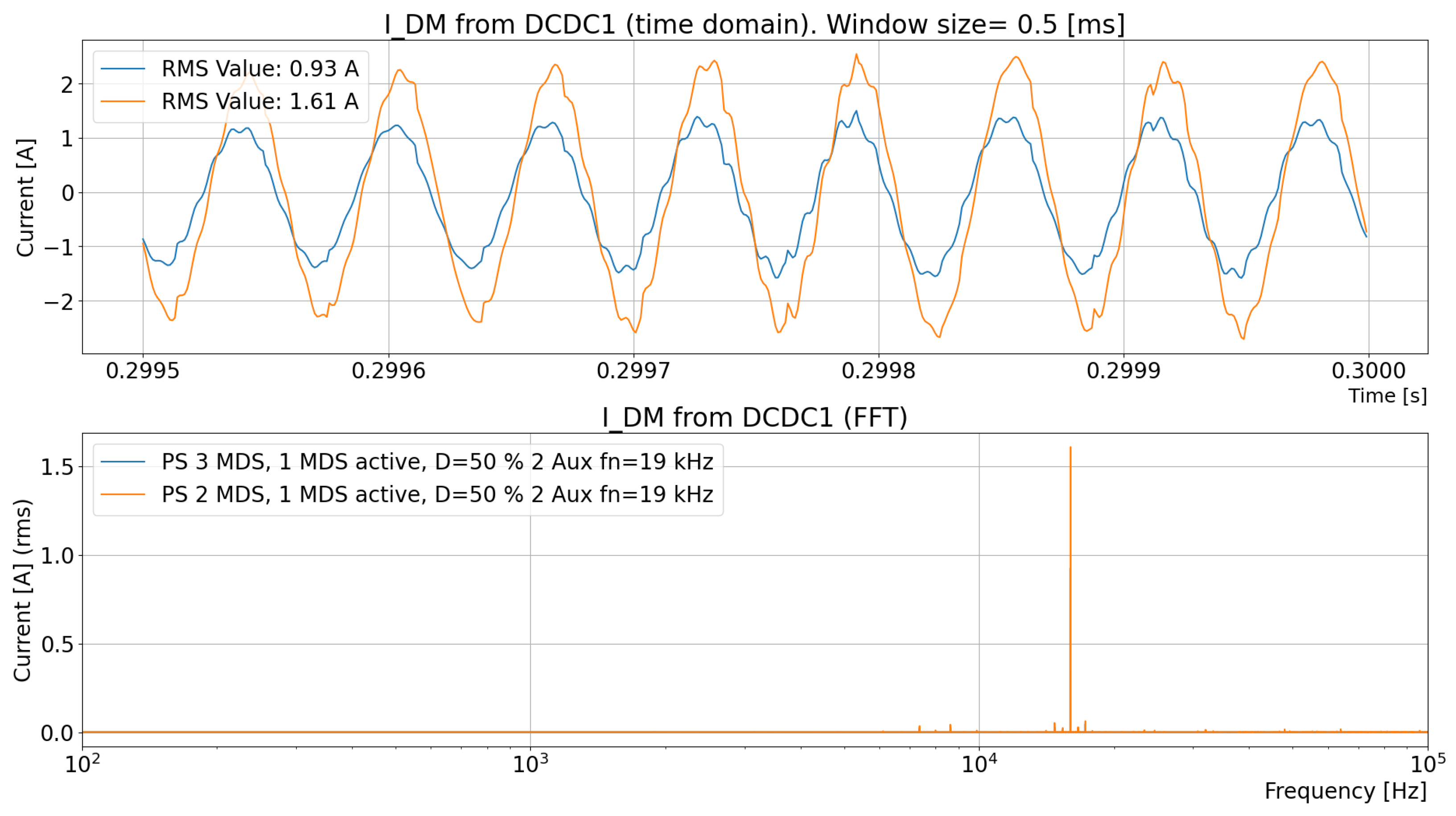 Energies 18 00859 g037