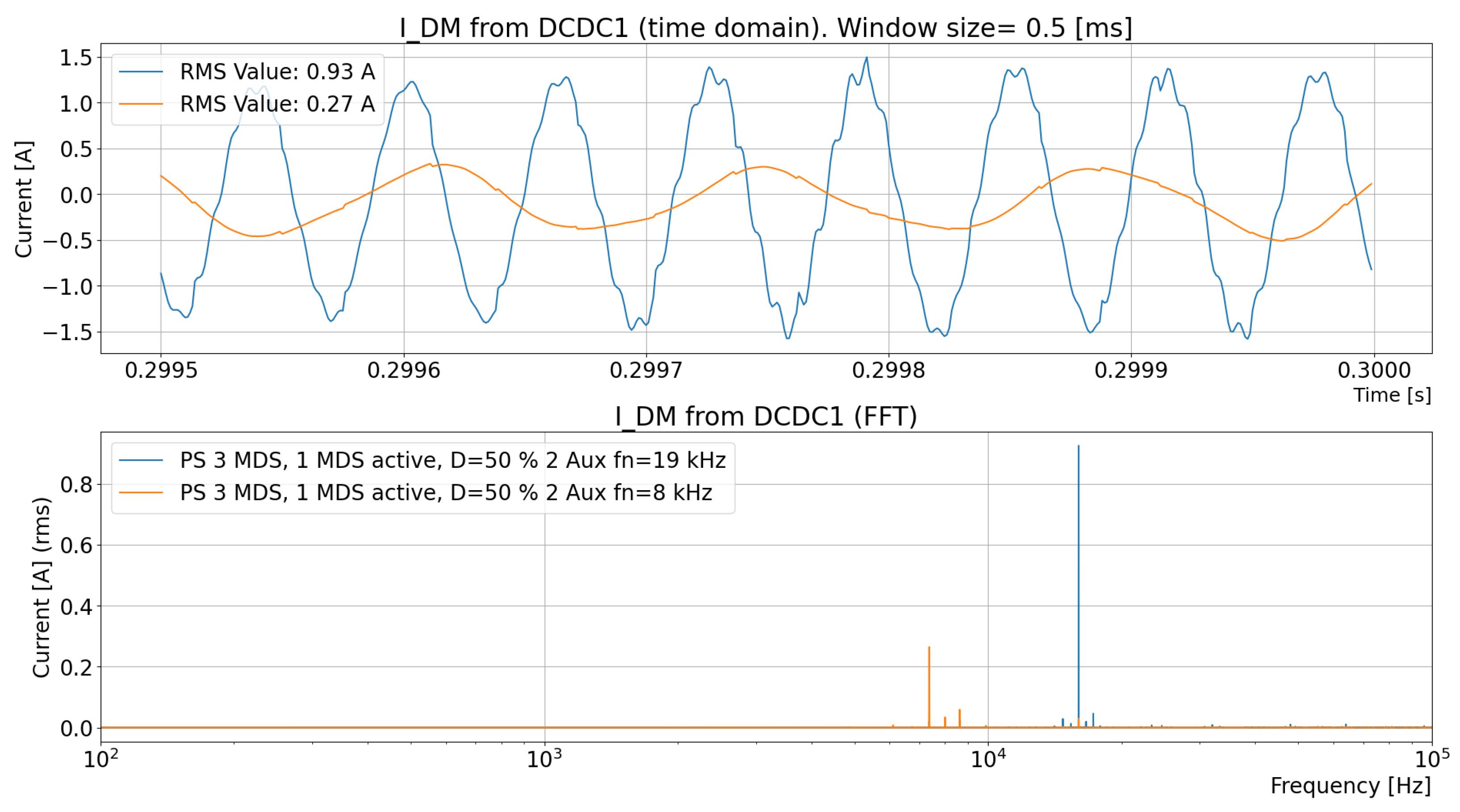 Energies 18 00859 g038