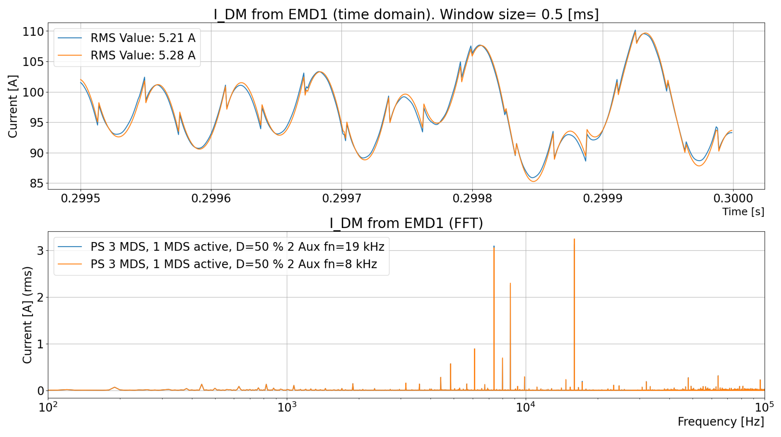 Energies 18 00859 g039