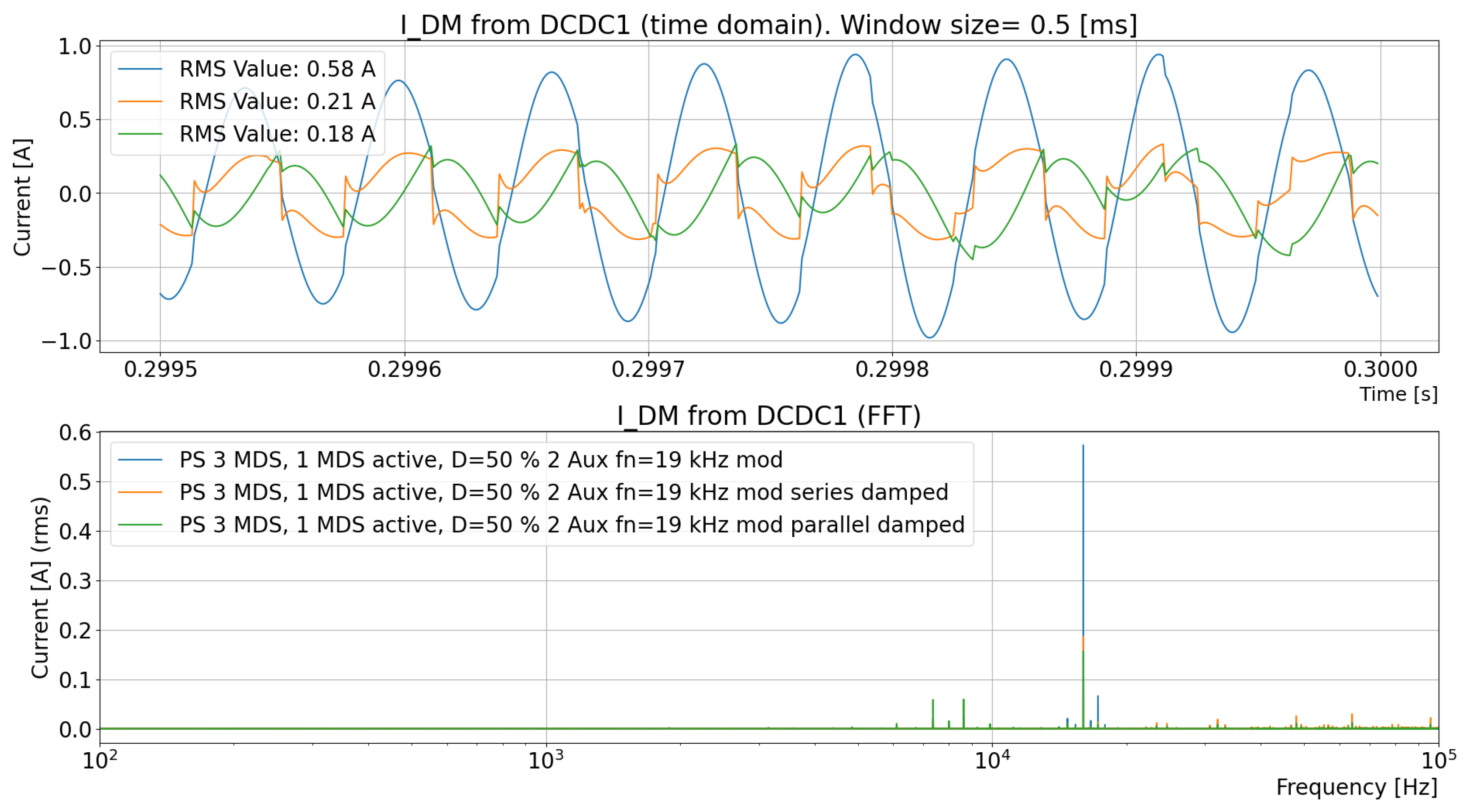 Energies 18 00859 g040
