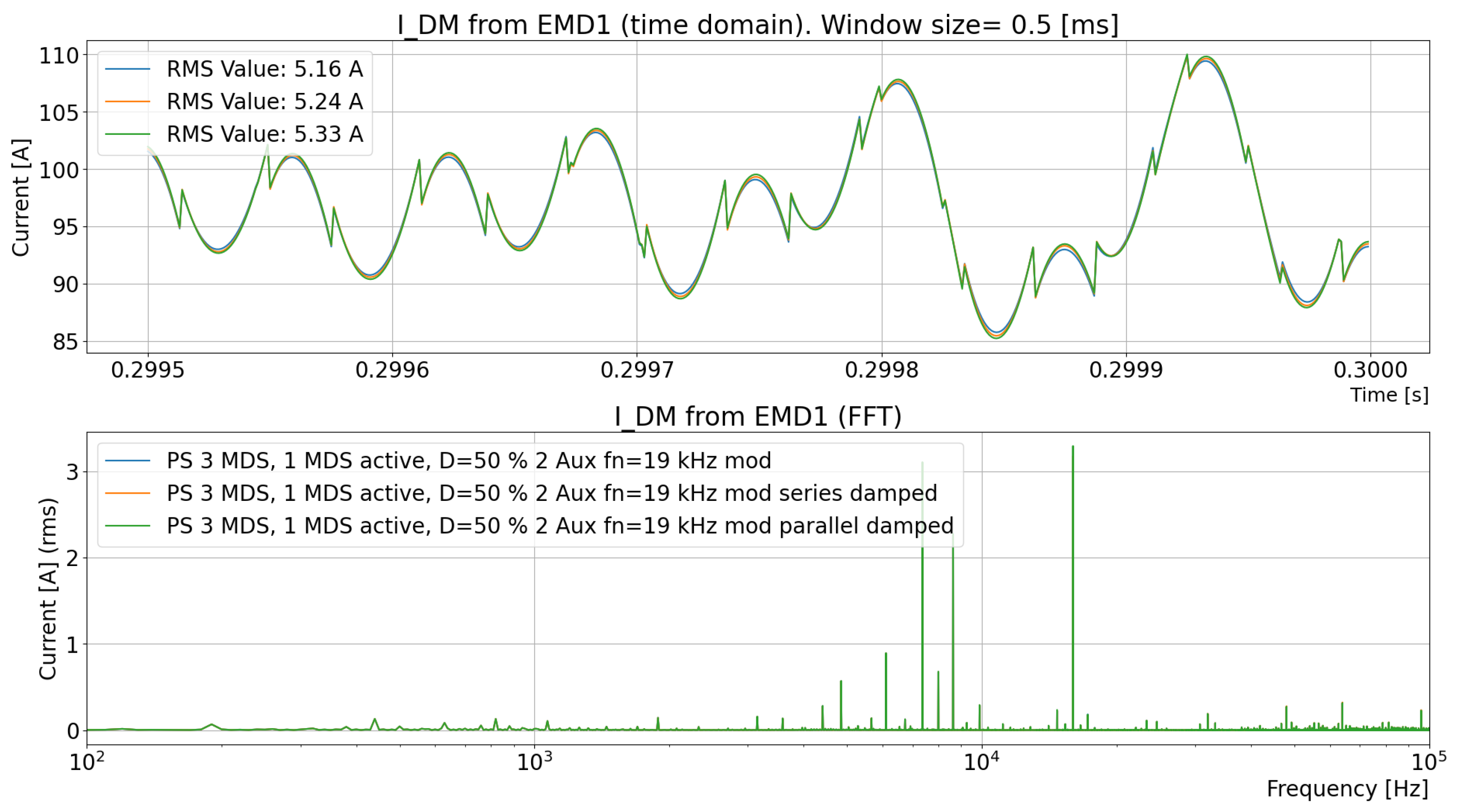 Energies 18 00859 g041