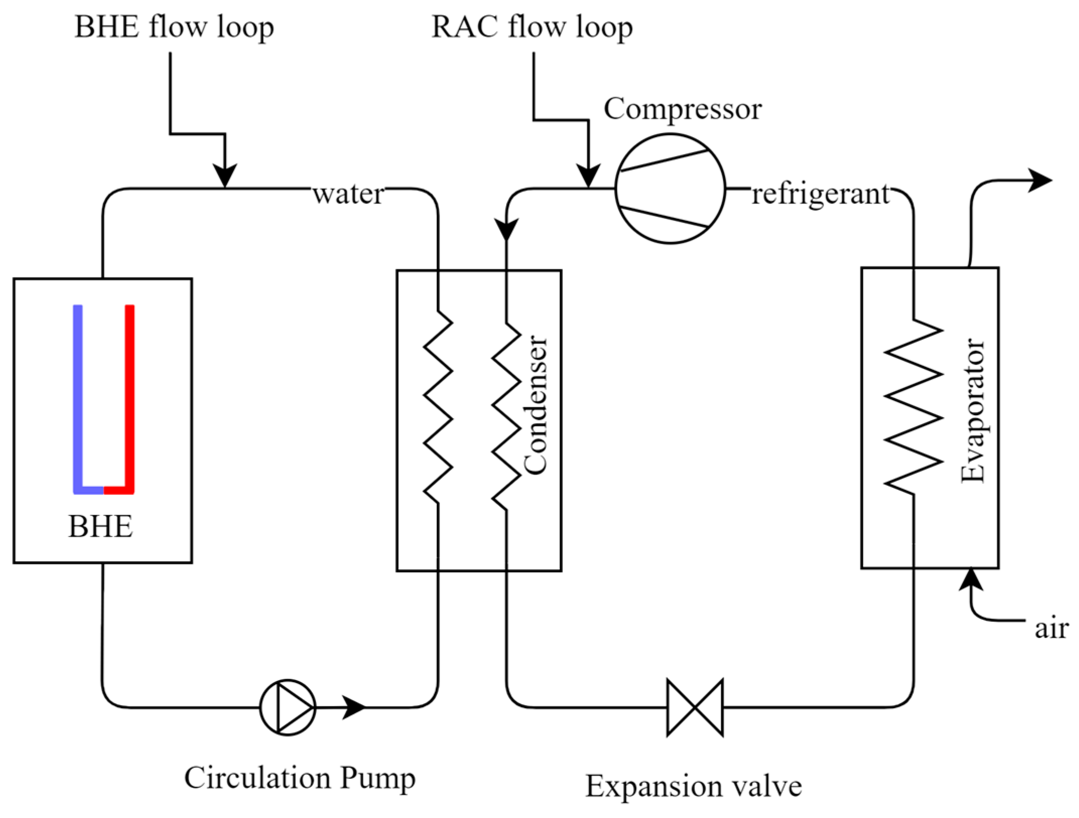 Energies 18 00861 g001