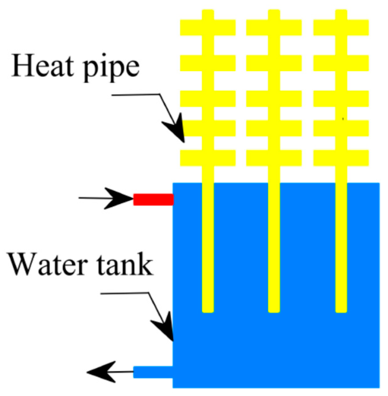 Energies 18 00861 g002