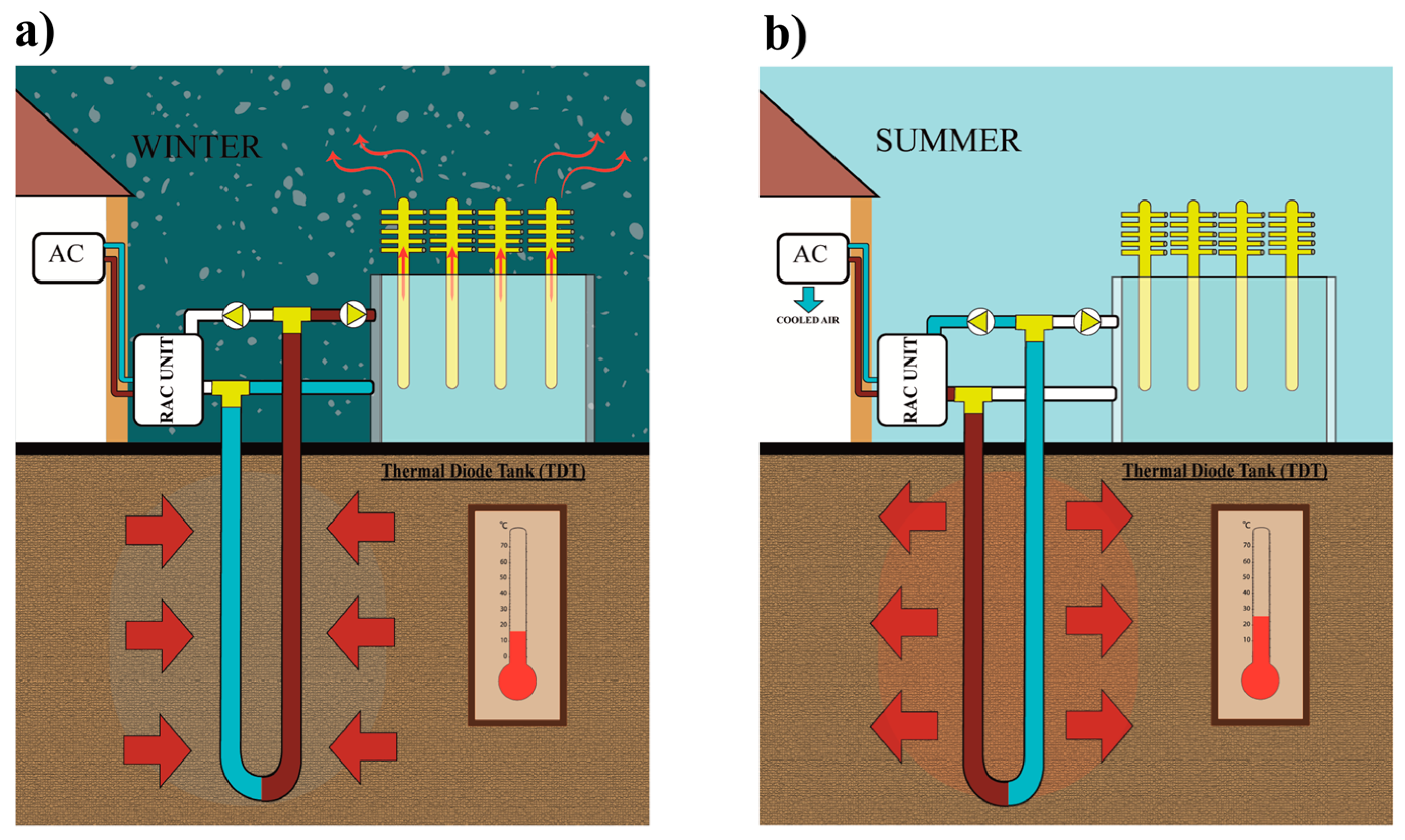 Energies 18 00861 g004